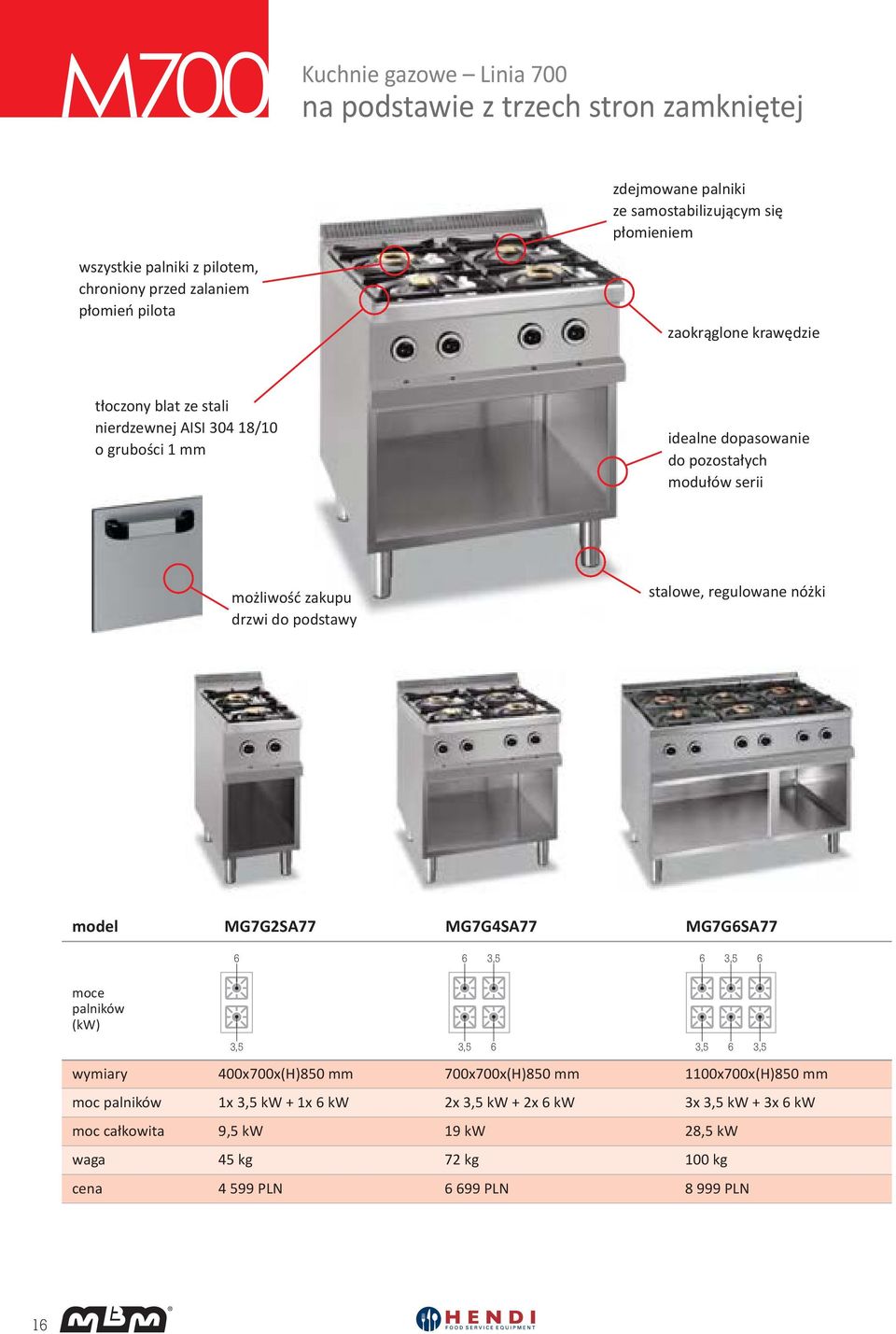 podstawy stalowe, regulowane nóżki model MG7G2SA77 MG7G4SA77 MG7G6SA77 6 6 3,5 6 3,5 6 moce palników (kw) 3,5 wymiary 400x700x(H)850 mm 700x700x(H)850 mm 1100x700x(H)850 mm moc