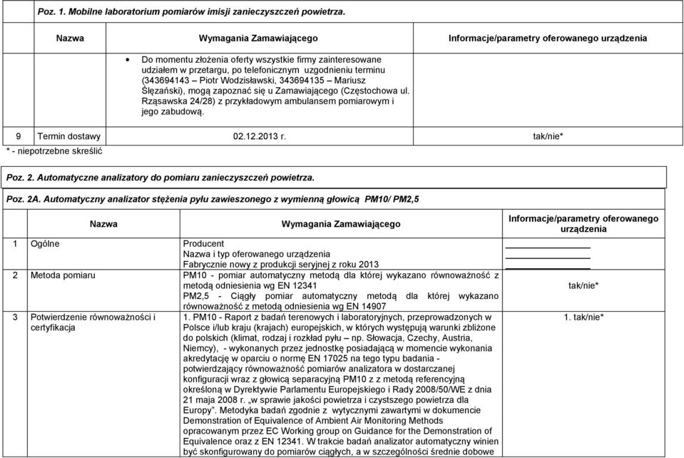 Ślęzański), mogą zapoznać się u Zamawiającego (Częstochowa ul. Rząsawska 24/28) z przykładowym ambulansem pomiarowym i jego zabudową. 9 Termin dostawy 02.12.2013 r. * - niepotrzebne skreślić Poz. 2. Automatyczne analizatory do pomiaru zanieczyszczeń powietrza.