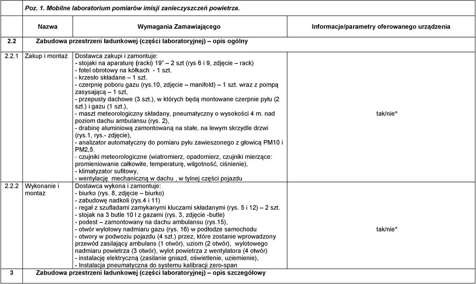 - krzesło składane 1 szt. - czerpnię poboru gazu (rys.10, zdjęcie manifold) 1 szt. wraz z pompą zasysającą 1 szt, - przepusty dachowe (3 szt.), w których będą montowane czerpnie pyłu (2 szt.