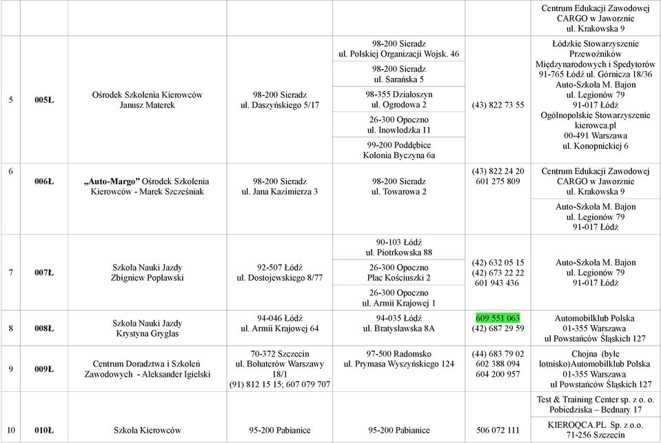 Bohaterów Warszawy 18/1 (91) 812 15 15; 607 079 707 ul. Polskiej Organizacji Wojsk. 46 ul. Sarańska 5 98-355 Działoszyn ul. Ogrodowa 2 ul. Inowłodzka 11 99-200 Poddębice Kolonia Byczyna 6a ul.