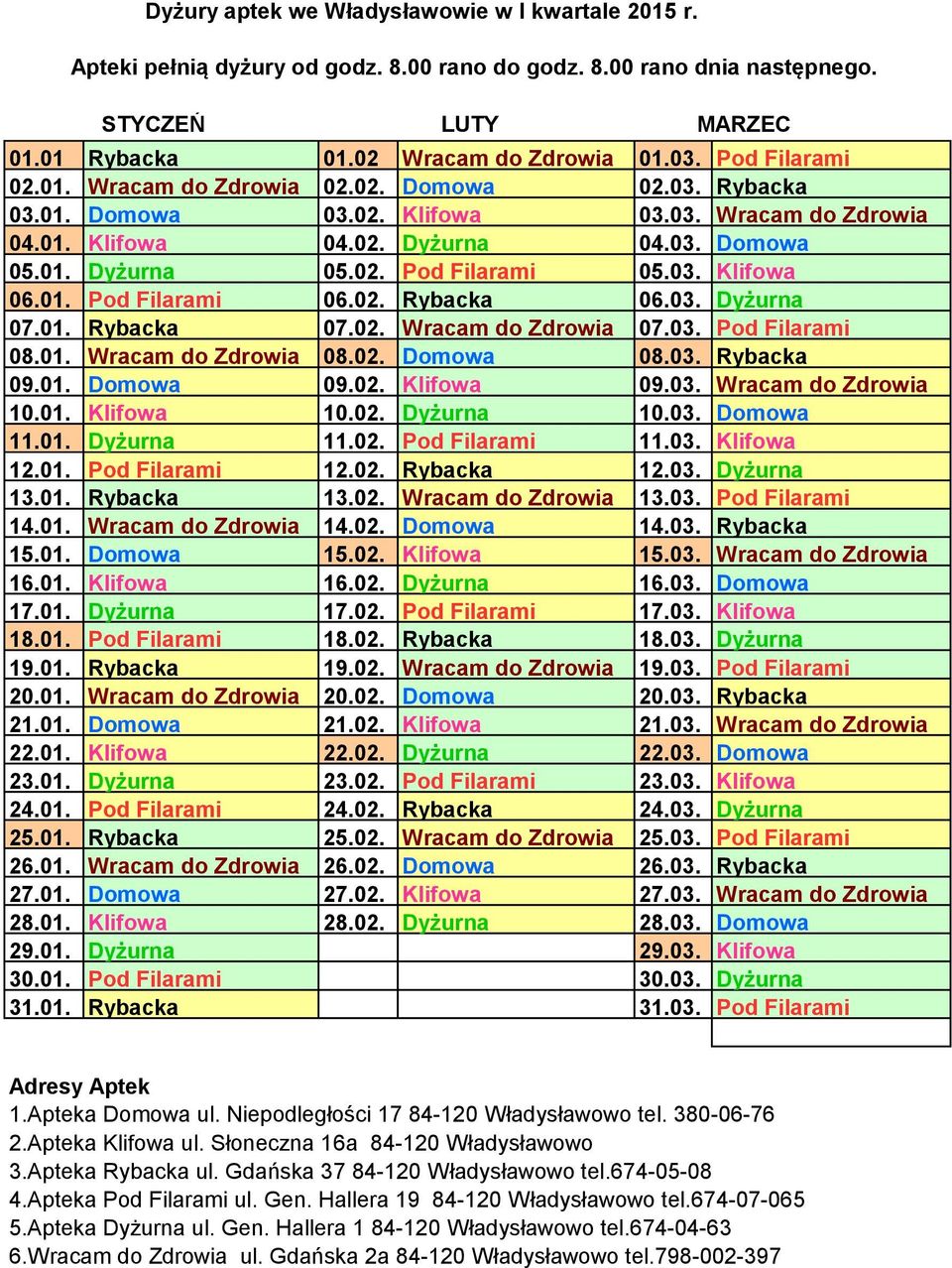 03. Klifowa 06.01. Pod Filarami 06.02. Rybacka 06.03. Dyżurna 07.01. Rybacka 07.02. Wracam do Zdrowia 07.03. Pod Filarami 08.01. Wracam do Zdrowia 08.02. Domowa 08.03. Rybacka 09.01. Domowa 09.02. Klifowa 09.