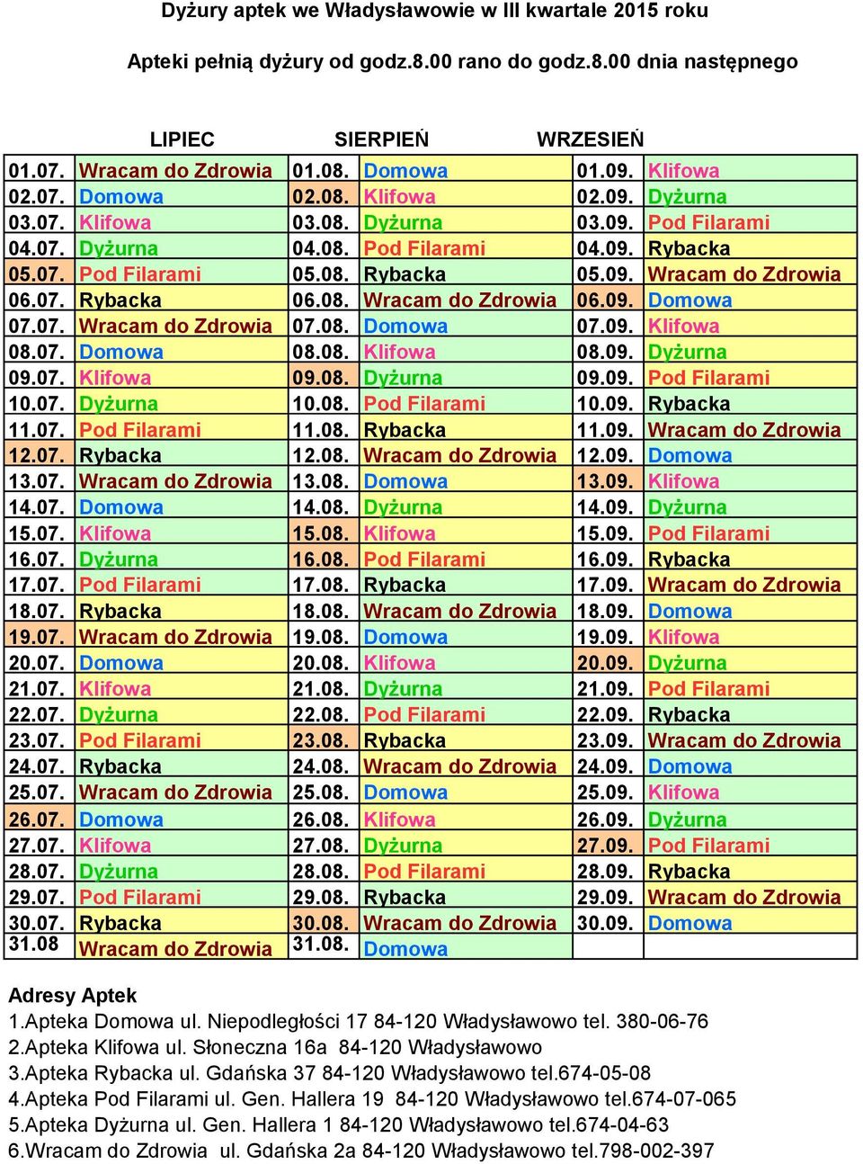 07. Rybacka 06.08. Wracam do Zdrowia 06.09. Domowa 07.07. Wracam do Zdrowia 07.08. Domowa 07.09. Klifowa 08.07. Domowa 08.08. Klifowa 08.09. Dyżurna 09.07. Klifowa 09.08. Dyżurna 09.09. Pod Filarami 10.