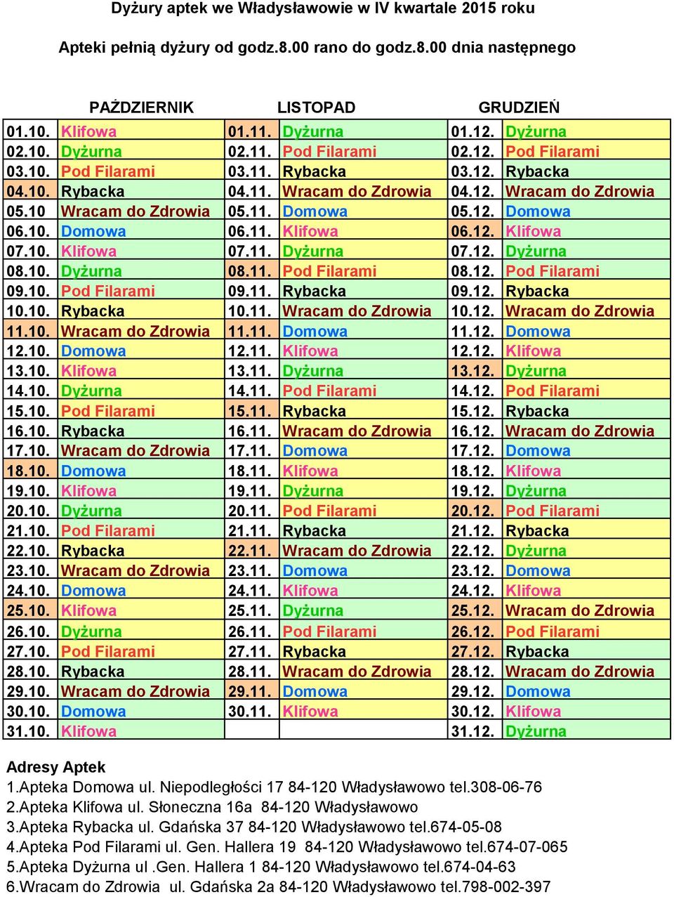 12. Domowa 06.10. Domowa 06.11. Klifowa 06.12. Klifowa 07.10. Klifowa 07.11. Dyżurna 07.12. Dyżurna 08.10. Dyżurna 08.11. Pod Filarami 08.12. Pod Filarami 09.10. Pod Filarami 09.11. Rybacka 09.12. Rybacka 10.