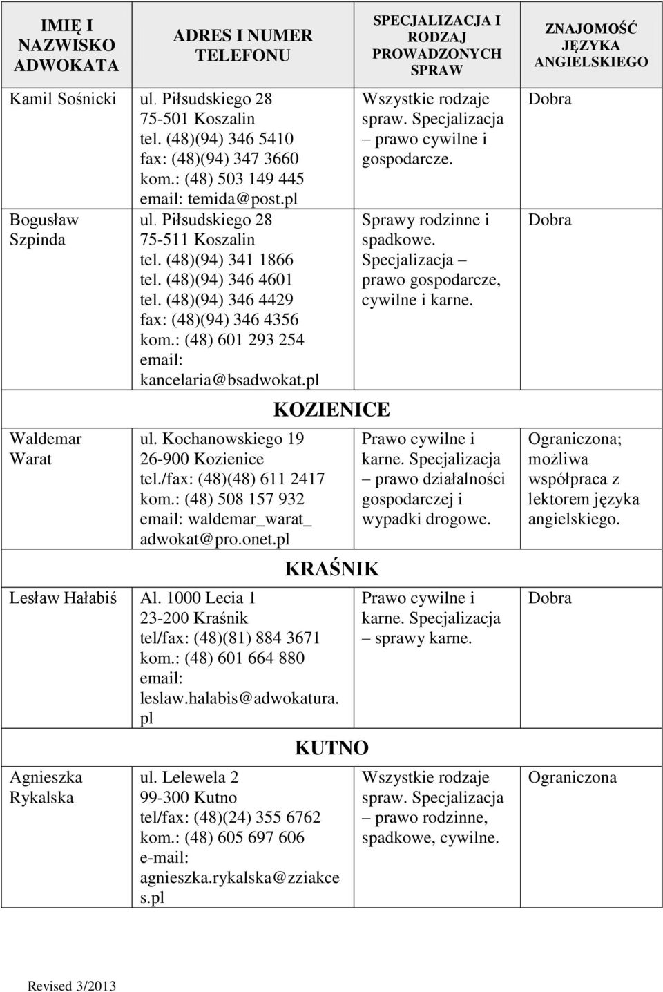 Kochanowskiego 19 26-900 Kozienice tel./fax: (48)(48) 611 2417 kom.: (48) 508 157 932 waldemar_warat_ adwokat@pro.onet.pl KOZIENICE KRAŚNIK Lesław Hałabiś Al.