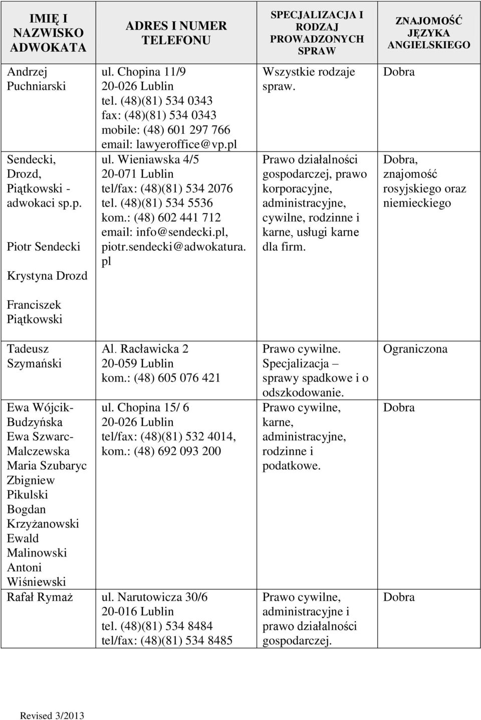 : (48) 602 441 712 info@sendecki.pl, piotr.sendecki@adwokatura. pl spraw. Prawo działalności gospodarczej, prawo korporacyjne, administracyjne, cywilne, rodzinne i karne, usługi karne dla firm.