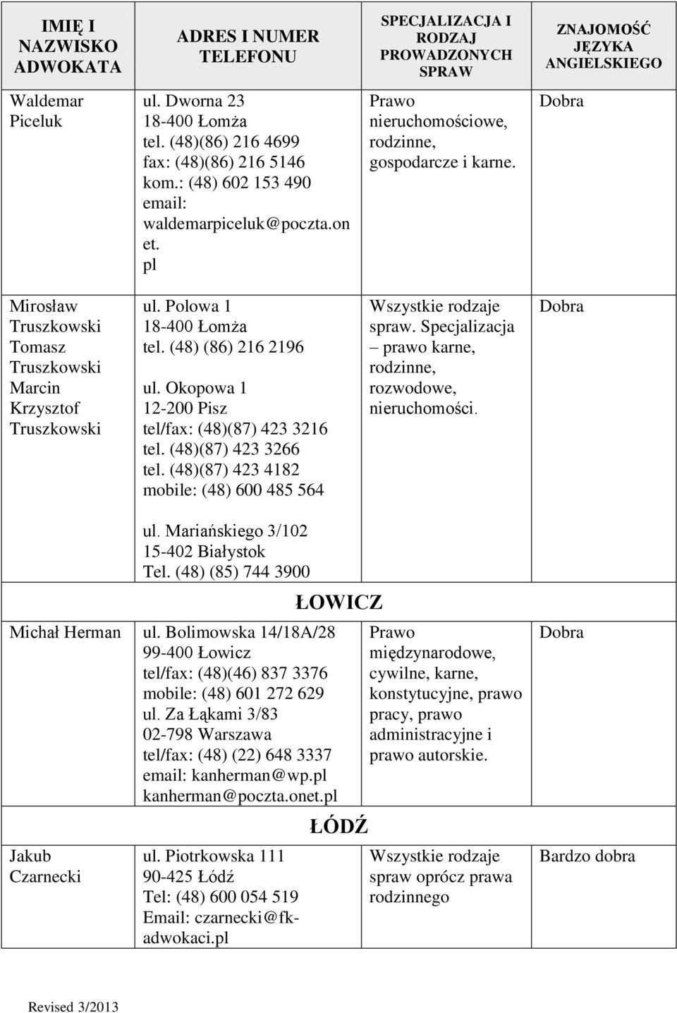 (48)(87) 423 4182 mobile: (48) 600 485 564 prawo karne, rodzinne, rozwodowe, nieruchomości. Michał Herman Jakub Czarnecki ul. Mariańskiego 3/102 15-402 Białystok Tel. (48) (85) 744 3900 ŁOWICZ ul.