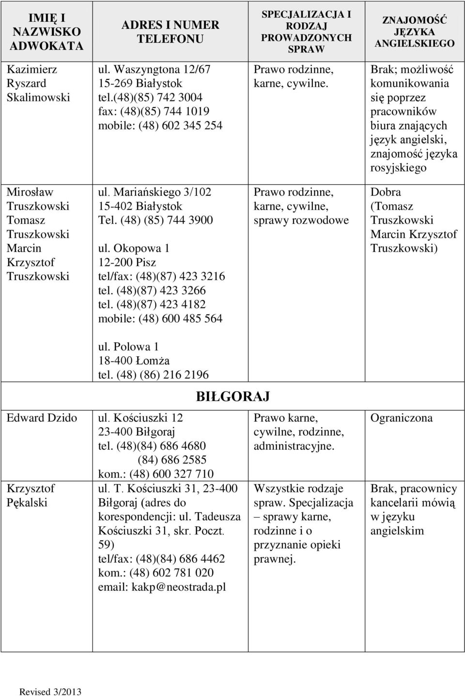 Mariańskiego 3/102 15-402 Białystok Tel. (48) (85) 744 3900 ul. Okopowa 1 12-200 Pisz tel/fax: (48)(87) 423 3216 tel. (48)(87) 423 3266 tel.