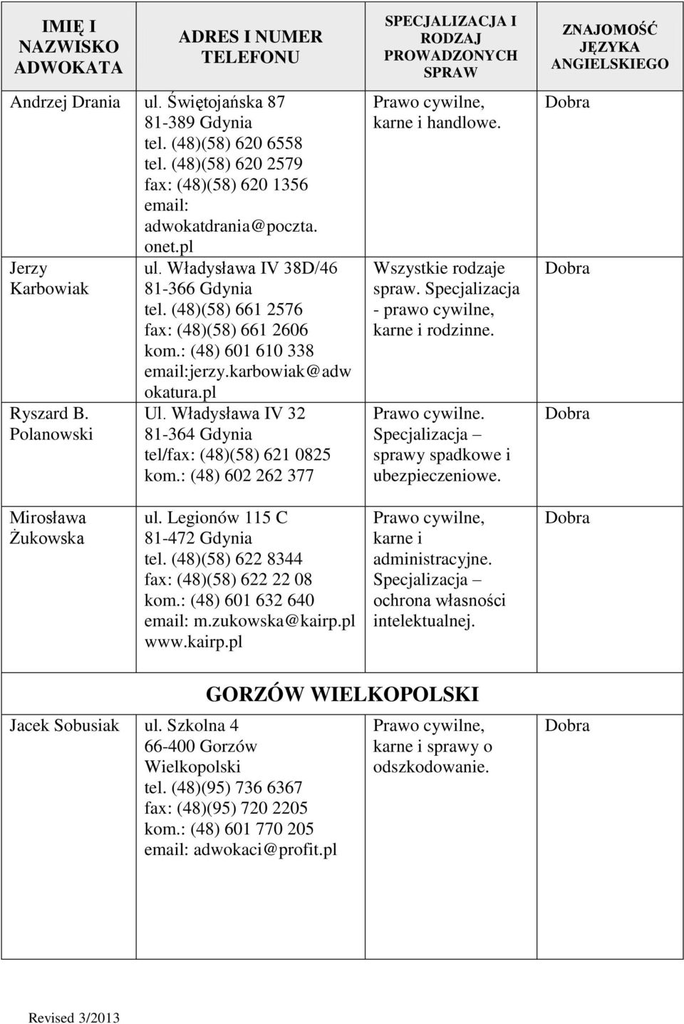 Władysława IV 32 81-364 Gdynia tel/fax: (48)(58) 621 0825 kom.: (48) 602 262 377 karne i handlowe. - prawo cywilne, karne i rodzinne. Prawo cywilne. sprawy spadkowe i ubezpieczeniowe.