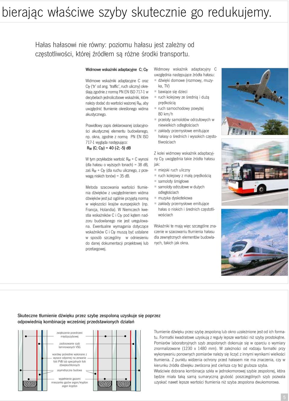 traffic, ruch uliczny) określają zgodnie z normą PN EN ISO 717-1 w decybelach jednoliczbowe wskaźniki, które należy dodać do wartości ważonej Rw, aby uwzględnić tłumienie określonego widma