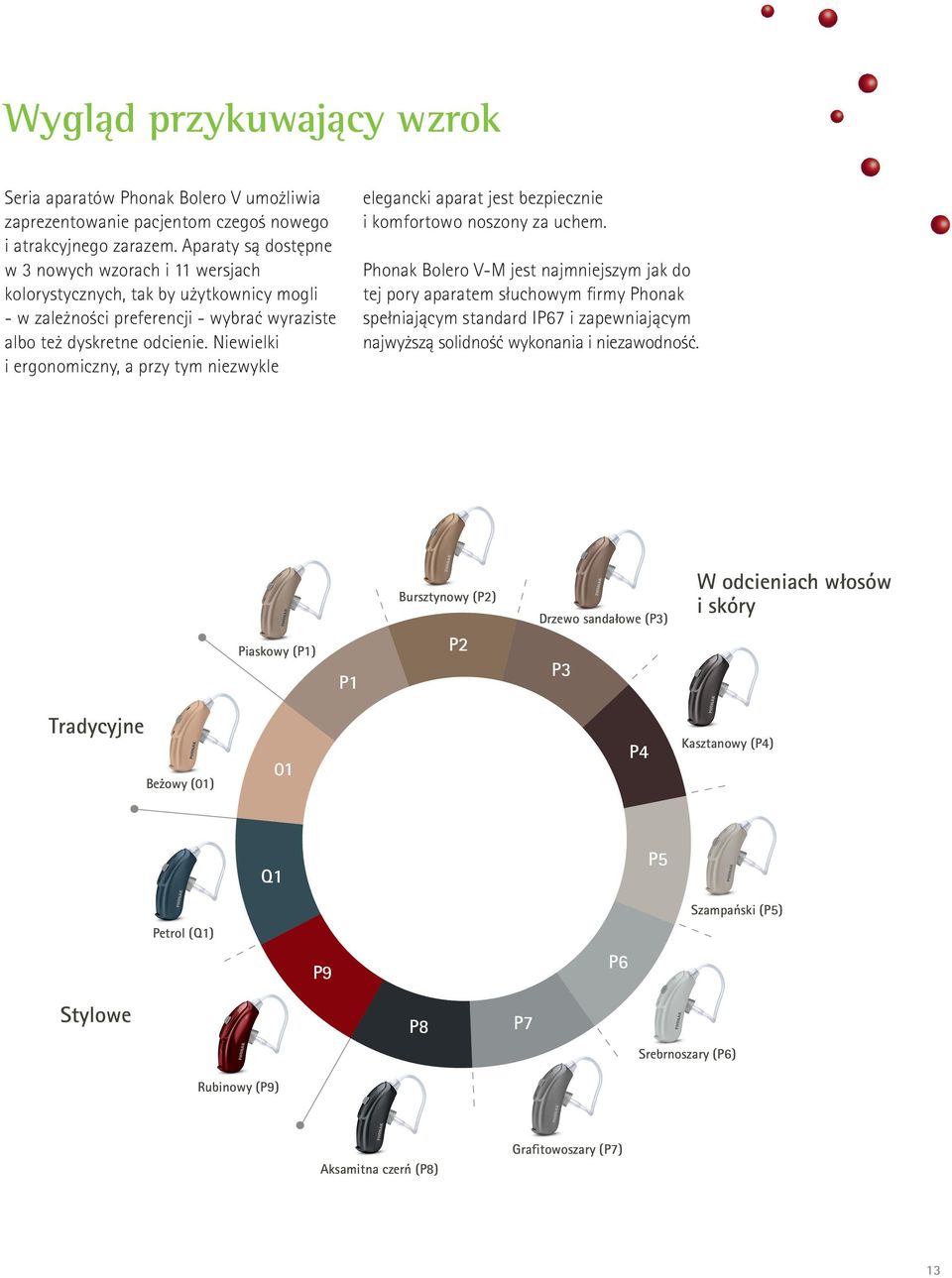 Niewielki i ergonomiczny, a przy tym niezwykle elegancki aparat jest bezpiecznie i komfortowo noszony za uchem.