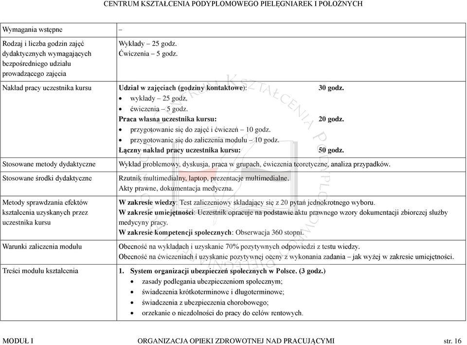 przygotowanie się do zaliczenia modułu 10 godz. Łączny nakład pracy uczestnika kursu: 50 godz.