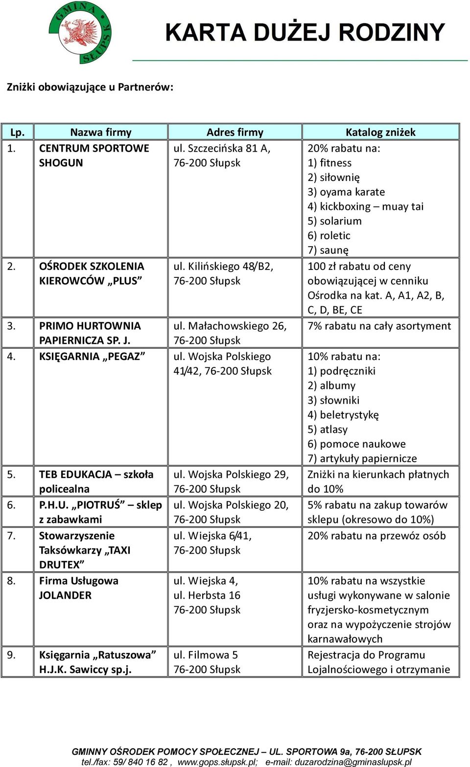 PRIMO HURTOWNIA PAPIERNICZA SP. J. ul. Małachowskiego 26, 4. KSIĘGARNIA PEGAZ ul. Wojska Polskiego 41/42, 5. TEB EDUKACJA szkoła policealna 6. P.H.U. PIOTRUŚ sklep z zabawkami 7.