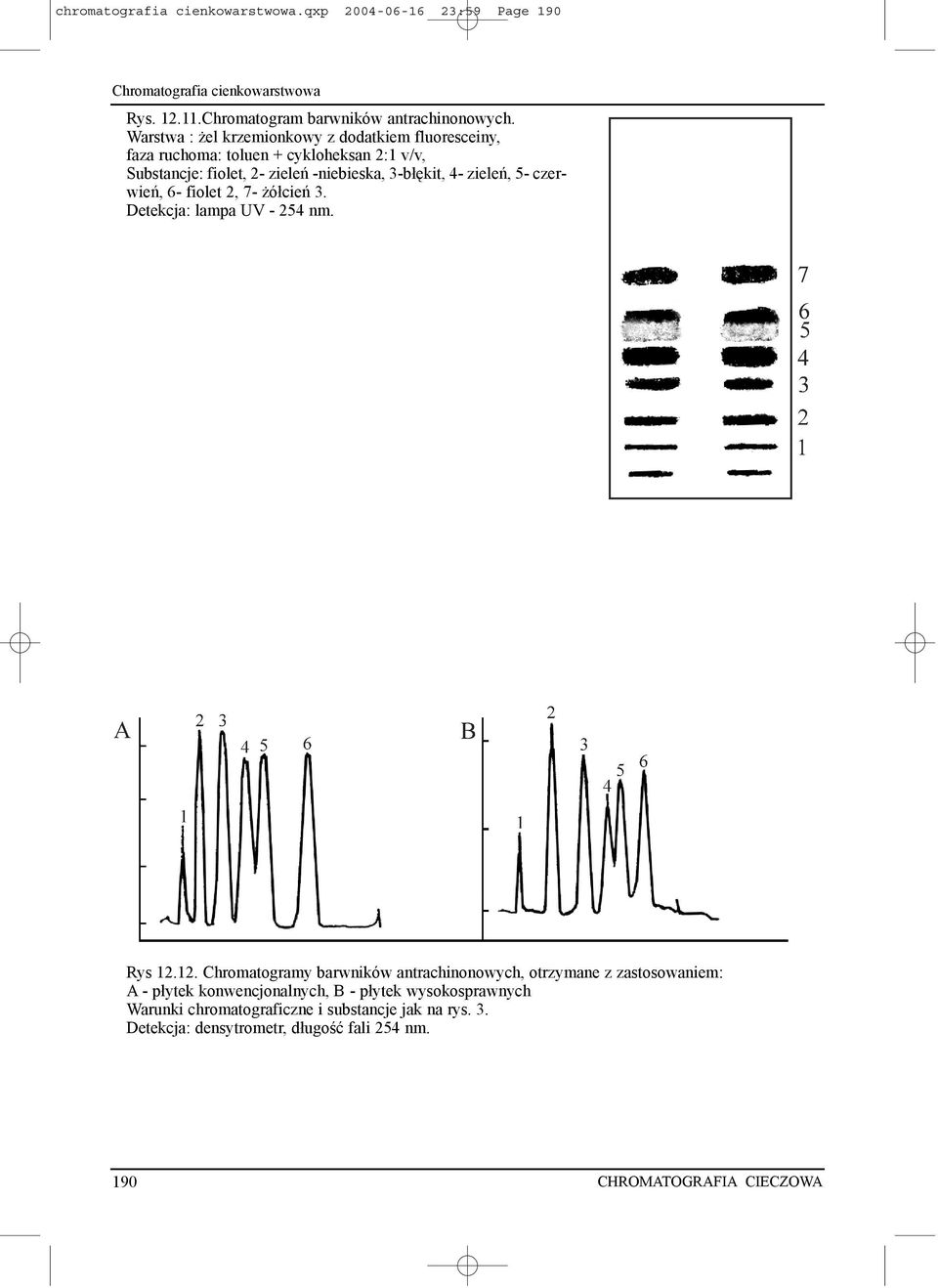 3-b³êkit, 4- zieleñ, 5- czerwieñ, 6- fiolet 2, 7- ó³cieñ 3. Detekcja: lampa UV - 254 nm. Rys 12.