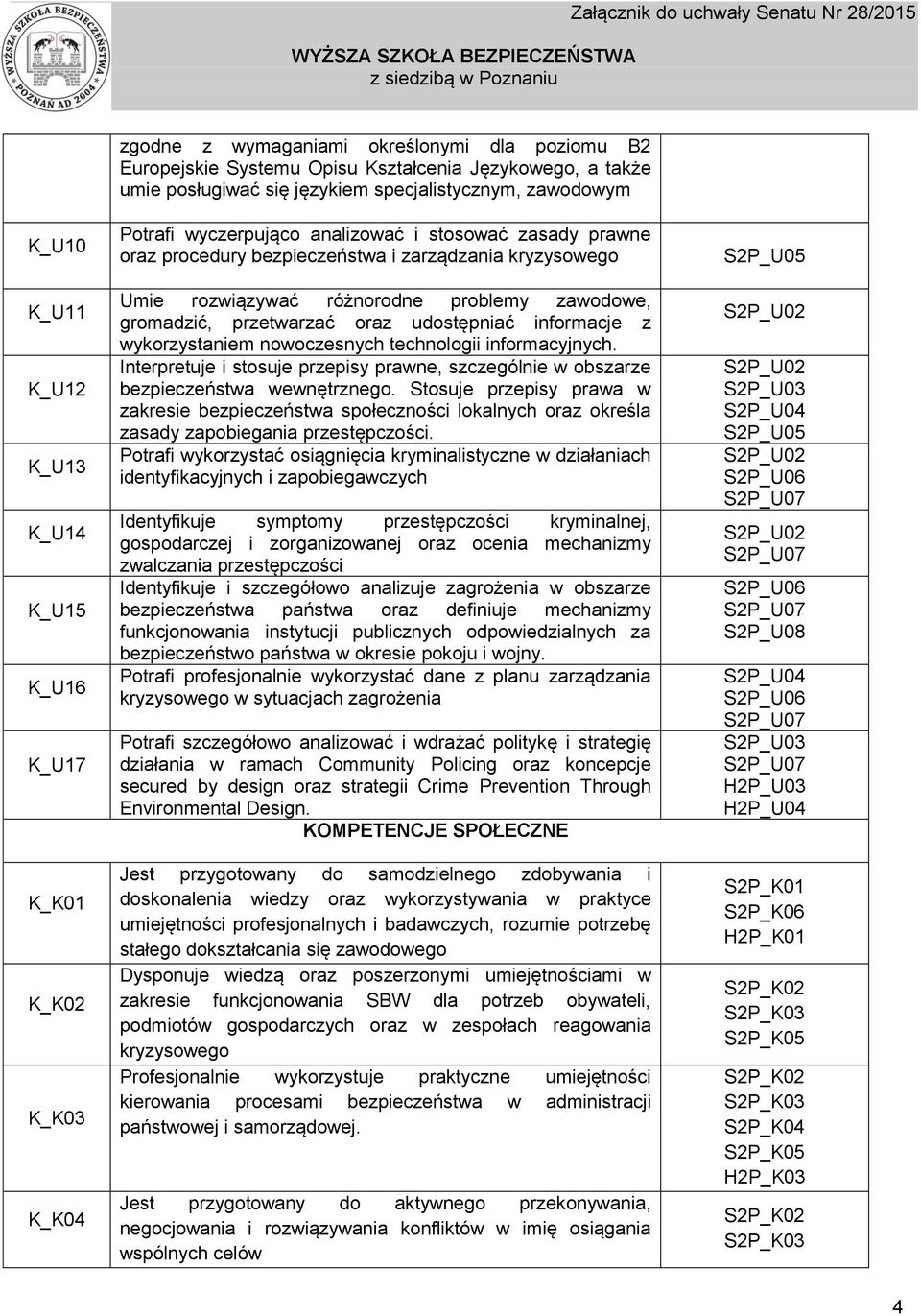 gromadzić, przetwarzać oraz udostępniać informacje z wykorzystaniem nowoczesnych technologii informacyjnych. Interpretuje i stosuje przepisy prawne, szczególnie w obszarze bezpieczeństwa wewnętrznego.