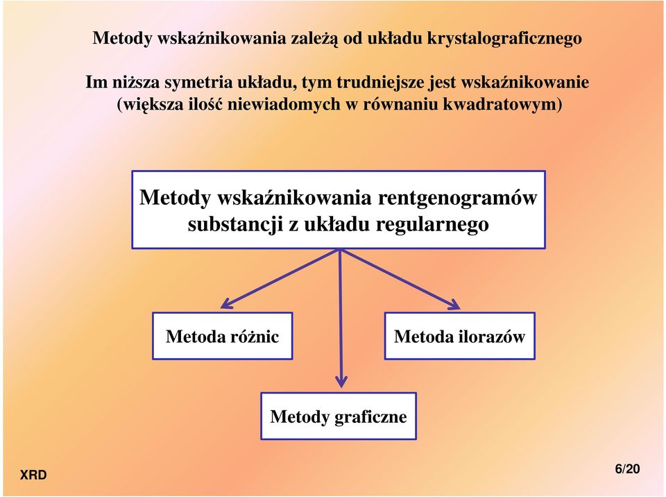 niewiadomych w równaniu kwadratowym) Metody wskaźnikowania rentgenogramów