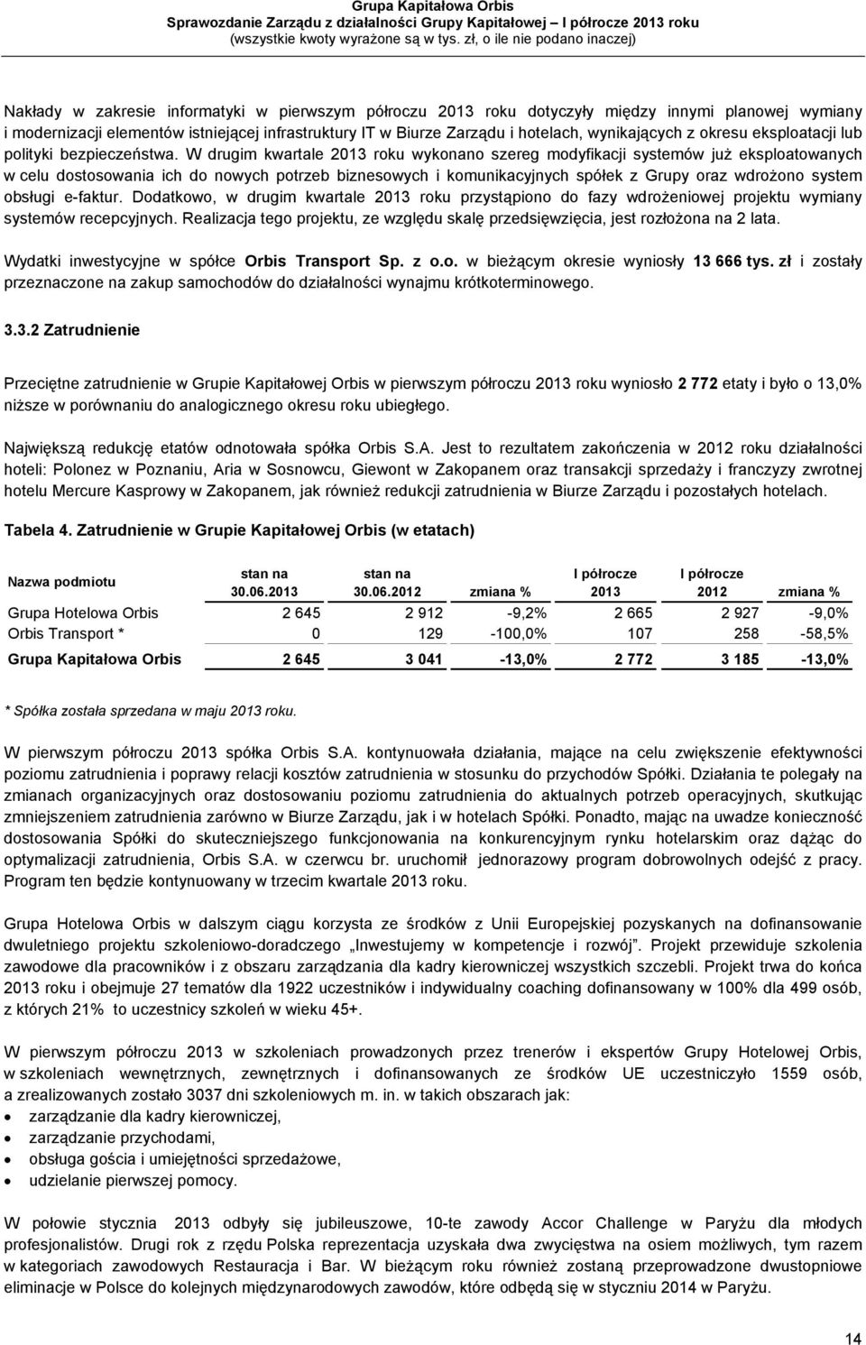 W drugim kwartale 2013 roku wykonano szereg modyfikacji systemów już eksploatowanych w celu dostosowania ich do nowych potrzeb biznesowych i komunikacyjnych spółek z Grupy oraz wdrożono system