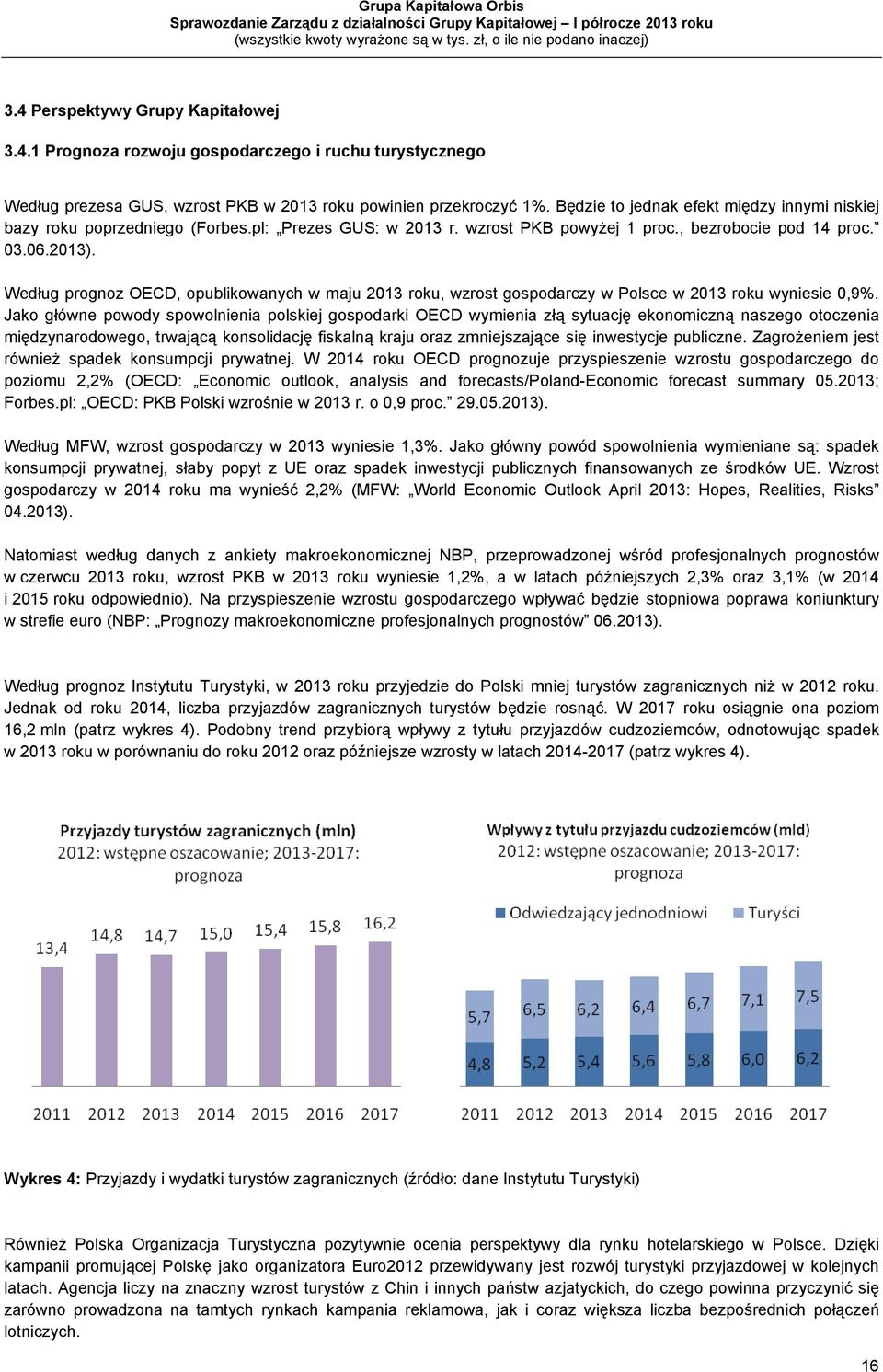 Według prognoz OECD, opublikowanych w maju 2013 roku, wzrost gospodarczy w Polsce w 2013 roku wyniesie 0,9%.