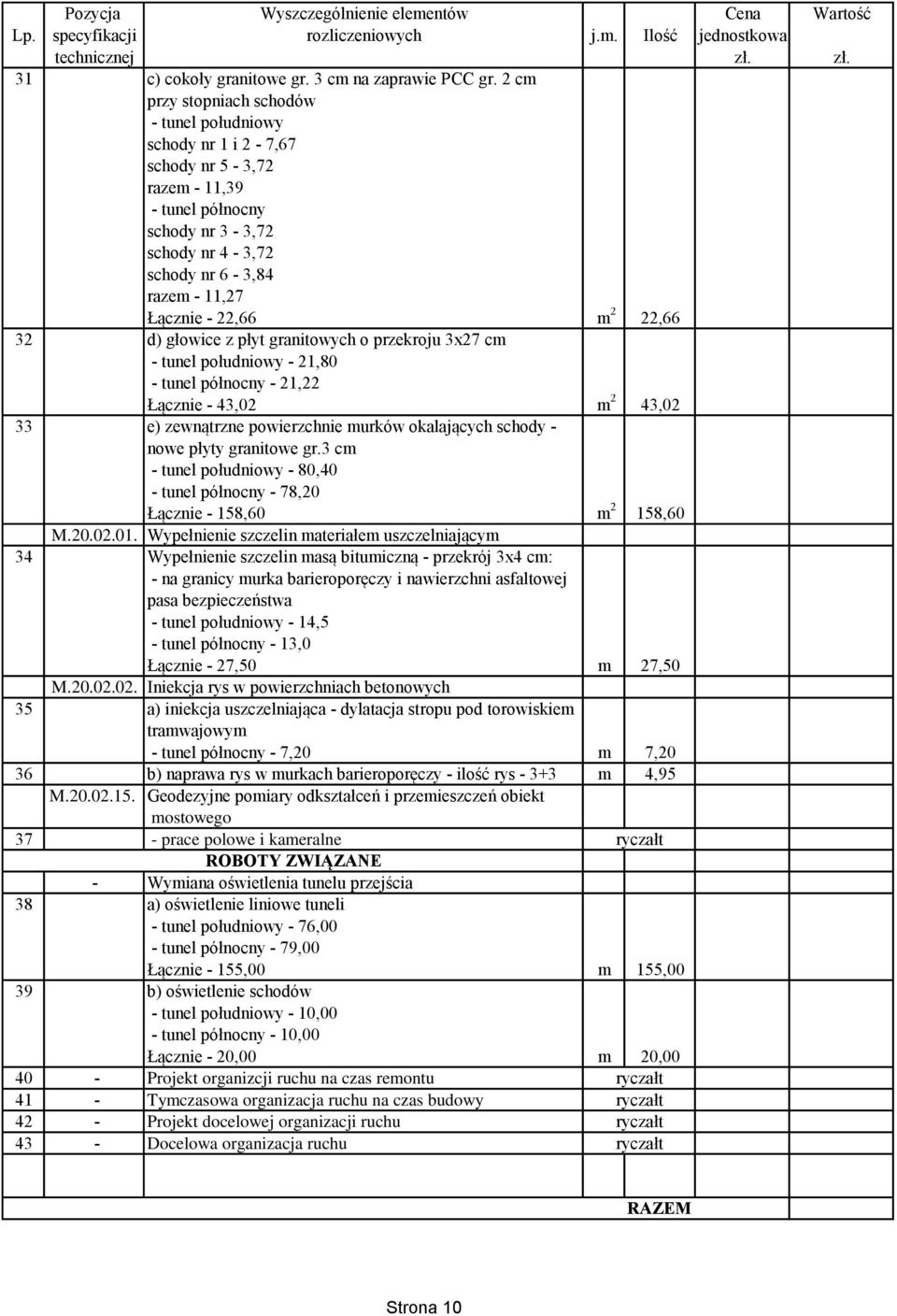 granitowych o przekroju 3x27 cm - 21,80-21,22 Łącznie - 43,02 m 2 43,02 33 e) zewnątrzne powierzchnie murków okalających schody - nowe płyty granitowe gr.