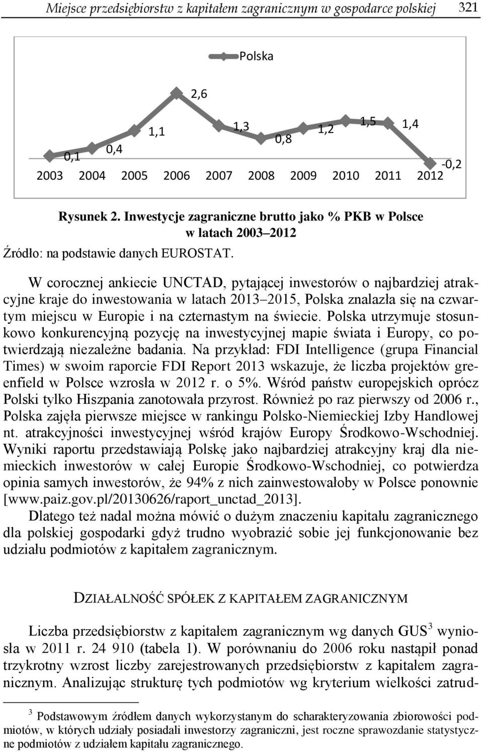 W corocznej ankiecie UNCTAD, pytającej inwestorów o najbardziej atrakcyjne kraje do inwestowania w latach 2013 2015, Polska znalazła się na czwartym miejscu w Europie i na czternastym na świecie.