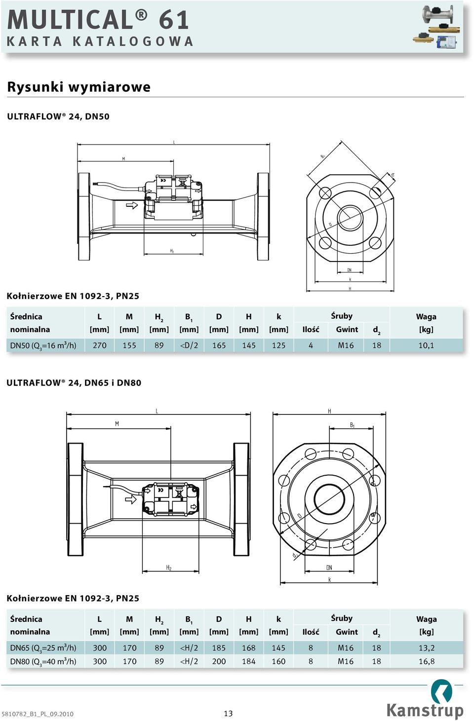 Kołnierzowe EN 1092-3, PN25 Średnica nominalna L M H 2 B 1 D H k Śruby Ilość Gwint d 2 Waga [kg] DN65 (Q 3 =25 m³/h)