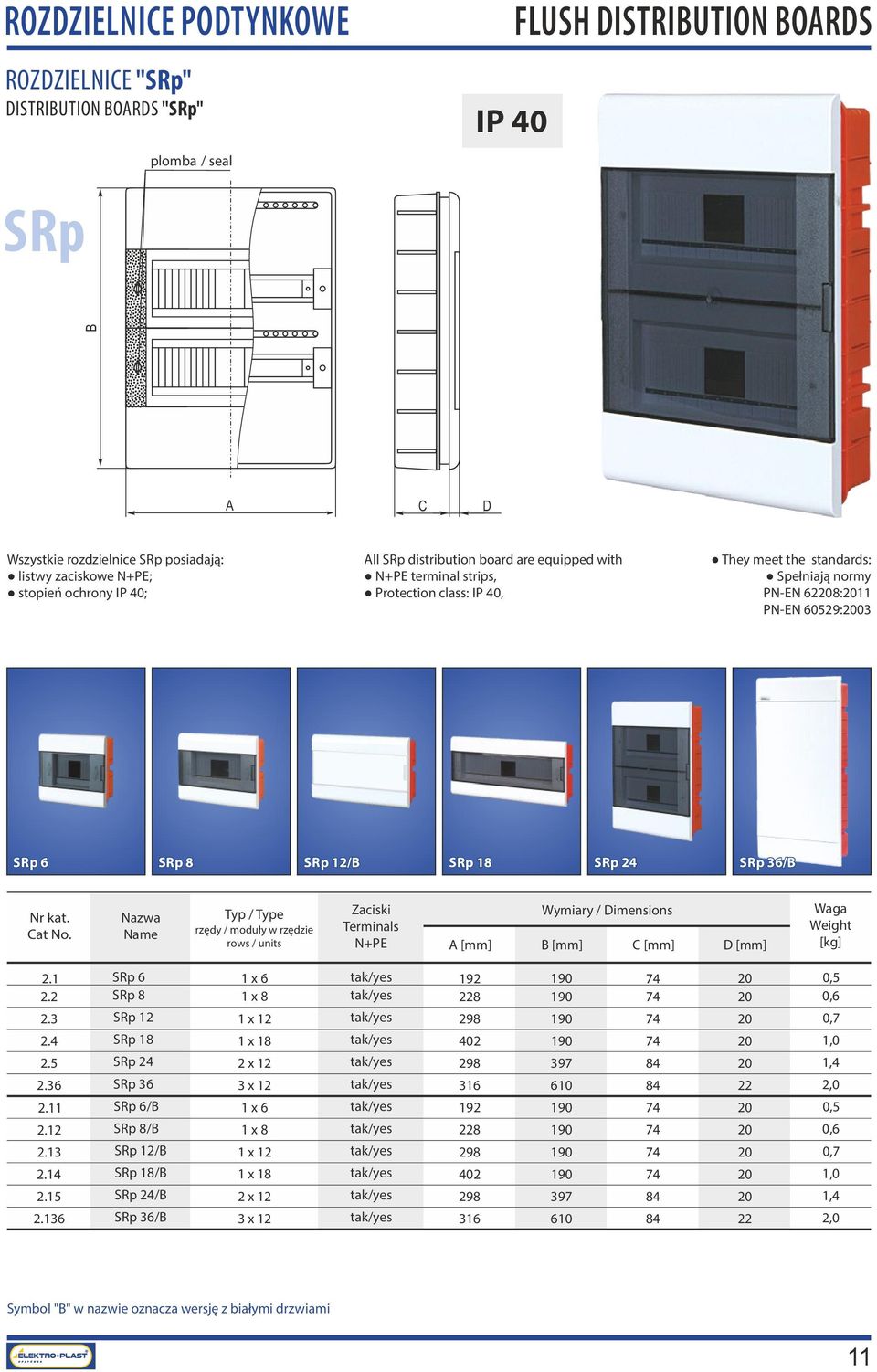 12/B SRp 18 SRp 24 SRp 36/B Typ / Type rzędy / moduły w rzędzie rows / units Zaciski Wymiary / Dimensions Terminals N+PE A [mm] B [mm] C [mm] D [mm] Waga Weight [kg] 2.