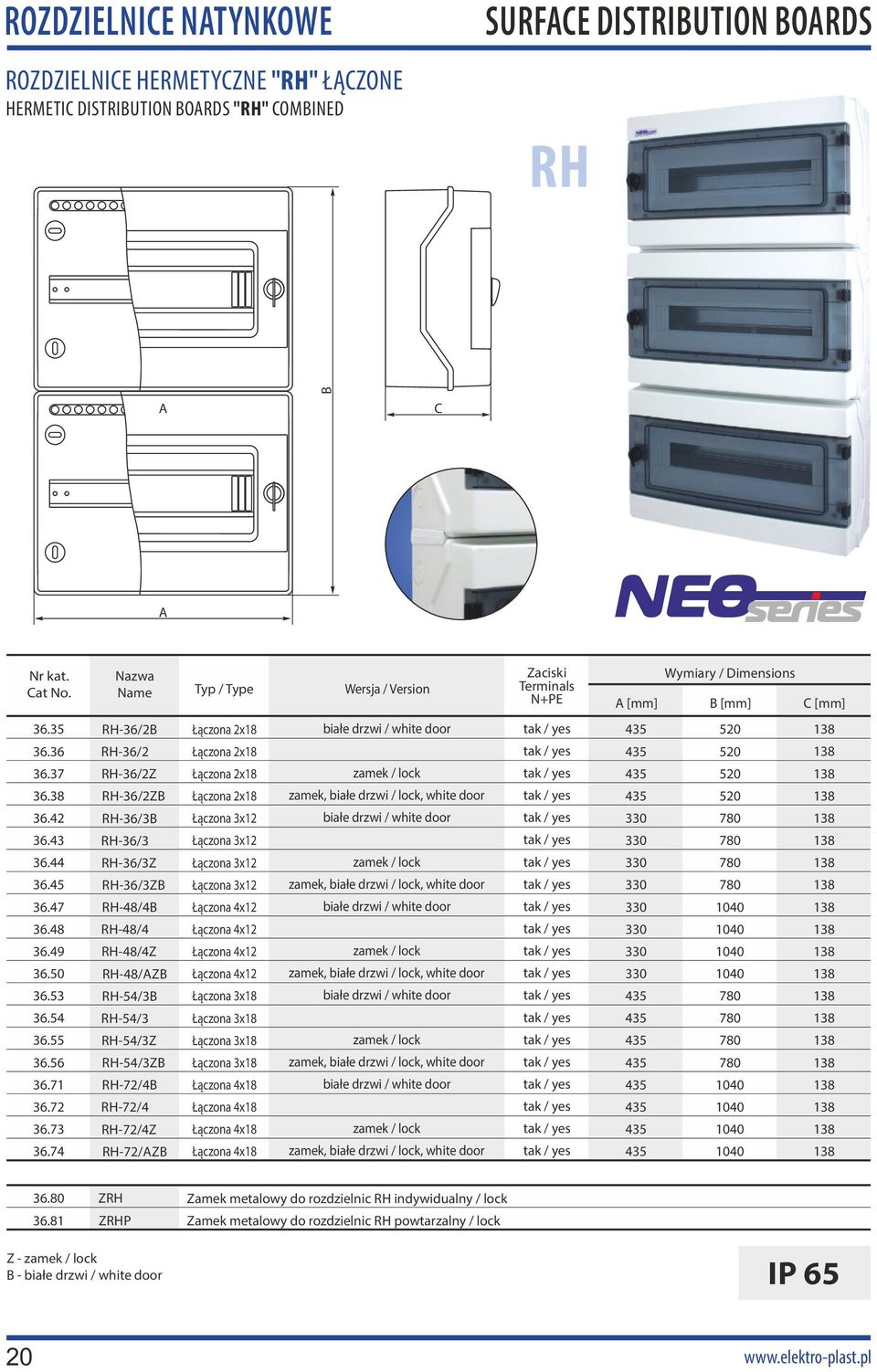 74 RH-36/2B RH-36/2 RH-36/2Z RH-36/2ZB RH-36/3B RH-36/3 RH-36/3Z RH-36/3ZB RH-48/4B RH-48/4 RH-48/4Z RH-48/AZB RH-54/3B RH-54/3 RH-54/3Z RH-54/3ZB RH-72/4B RH-72/4 RH-72/4Z RH-72/AZB Łączona 2x18