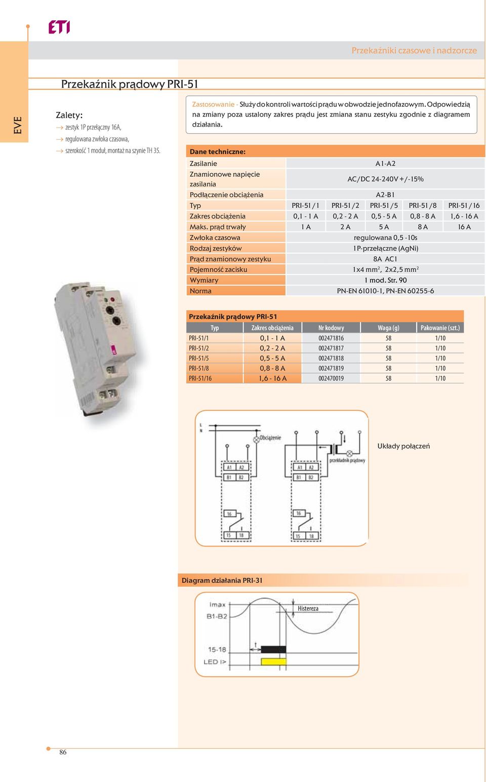 Dane techniczne: Zasilanie A1-A2 Znamionowe napięcie zasilania AC/DC 24-240V +/-15% Podłączenie obciążenia A2-B1 Typ PRI-51/1 PRI-51/2 PRI-51/5 PRI-51/8 PRI-51/16 Zakres obciążenia 0,1-1 A 0,2-2 A