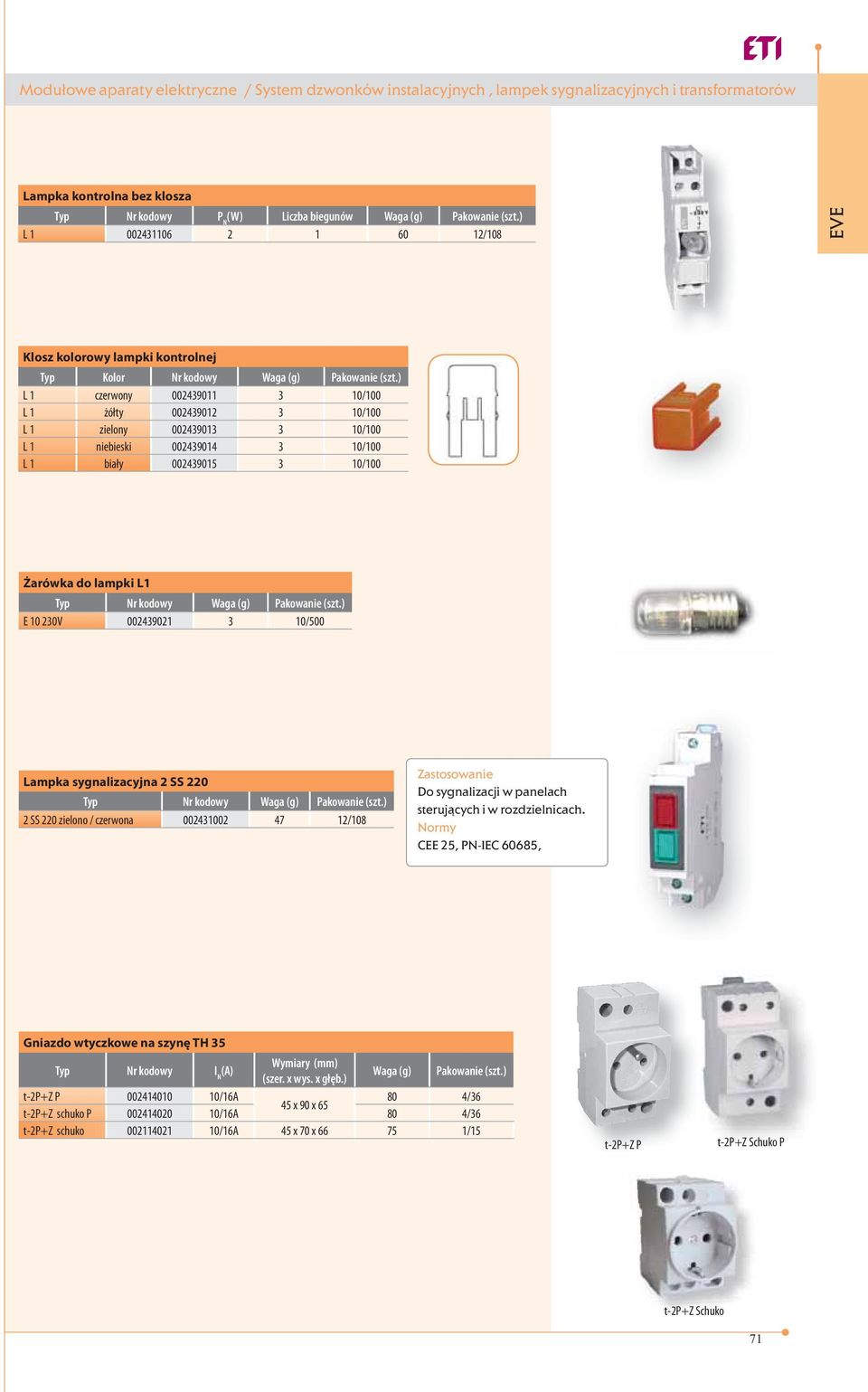 ) L 1 czerwony 002439011 3 10/100 L 1 żółty 002439012 3 10/100 L 1 zielony 002439013 3 10/100 L 1 niebieski 002439014 3 10/100 L 1 biały 002439015 3 10/100 Żarówka do lampki L1 E 10 230V 002439021 3
