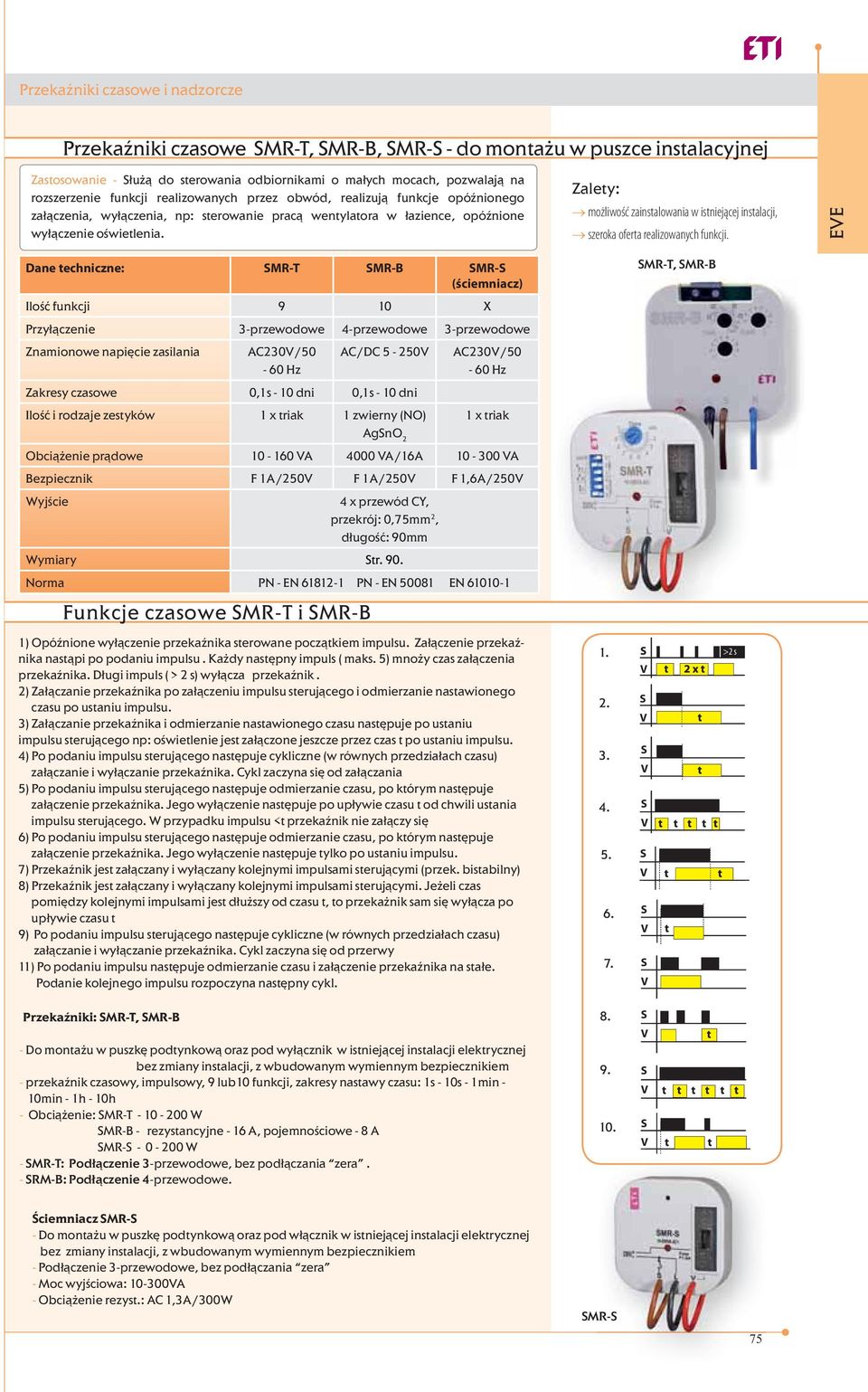 możliwość zainstalowania w istniejącej instalacji, szeroka oferta realizowanych funkcji.