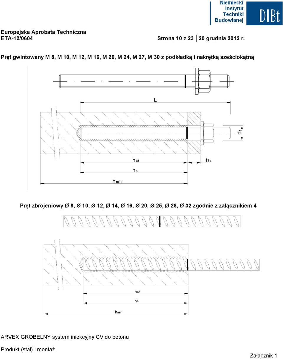 podkładką i nakrętką sześciokątną Pręt zbrojeniowy Ø 8, Ø 10, Ø 12,