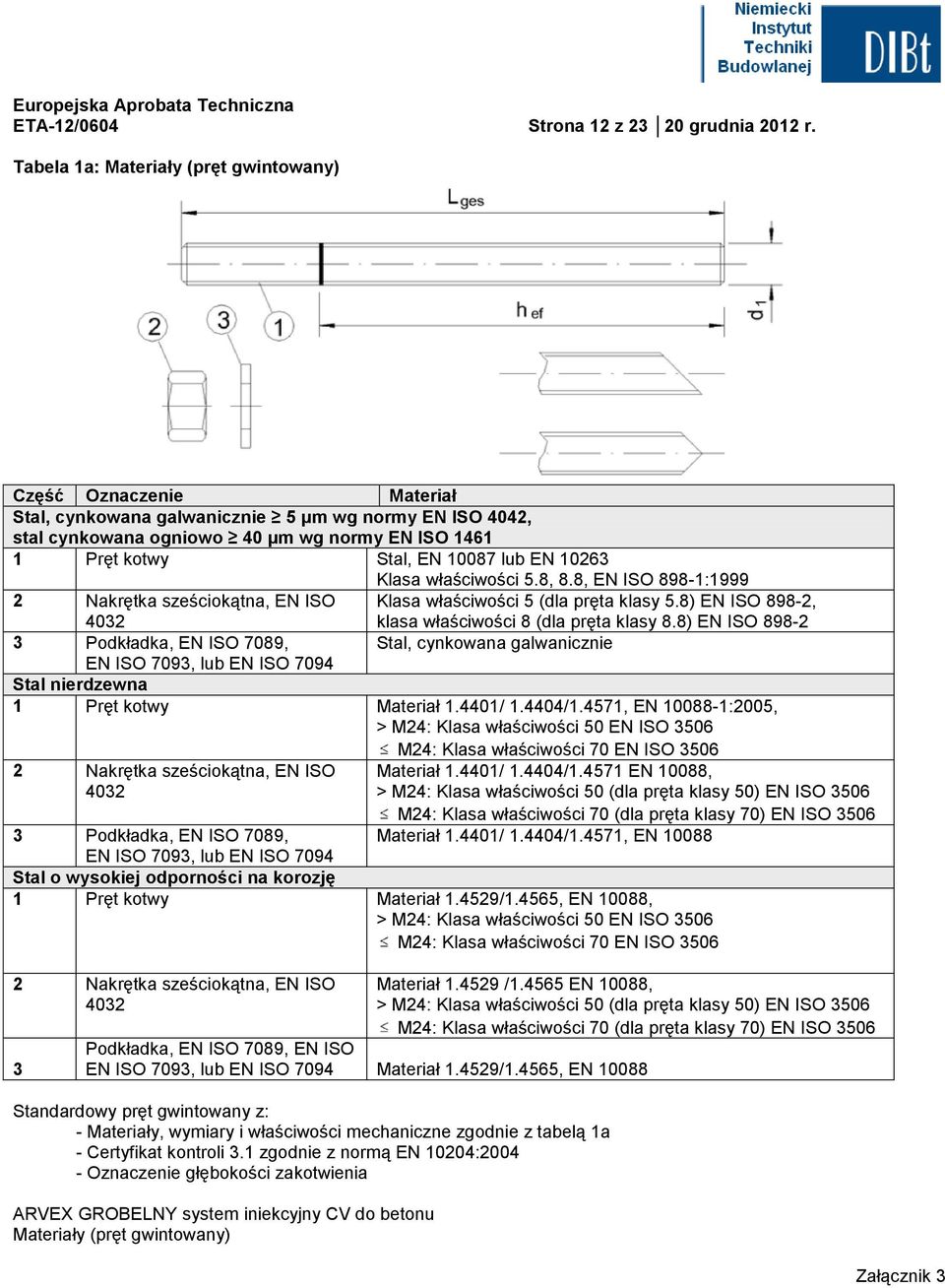 lub EN 10263 Klasa właściwości 5.8, 8.8, EN ISO 898-1:1999 2 Nakrętka sześciokątna, EN ISO 4032 Klasa właściwości 5 (dla pręta klasy 5.8) EN ISO 898-2, klasa właściwości 8 (dla pręta klasy 8.