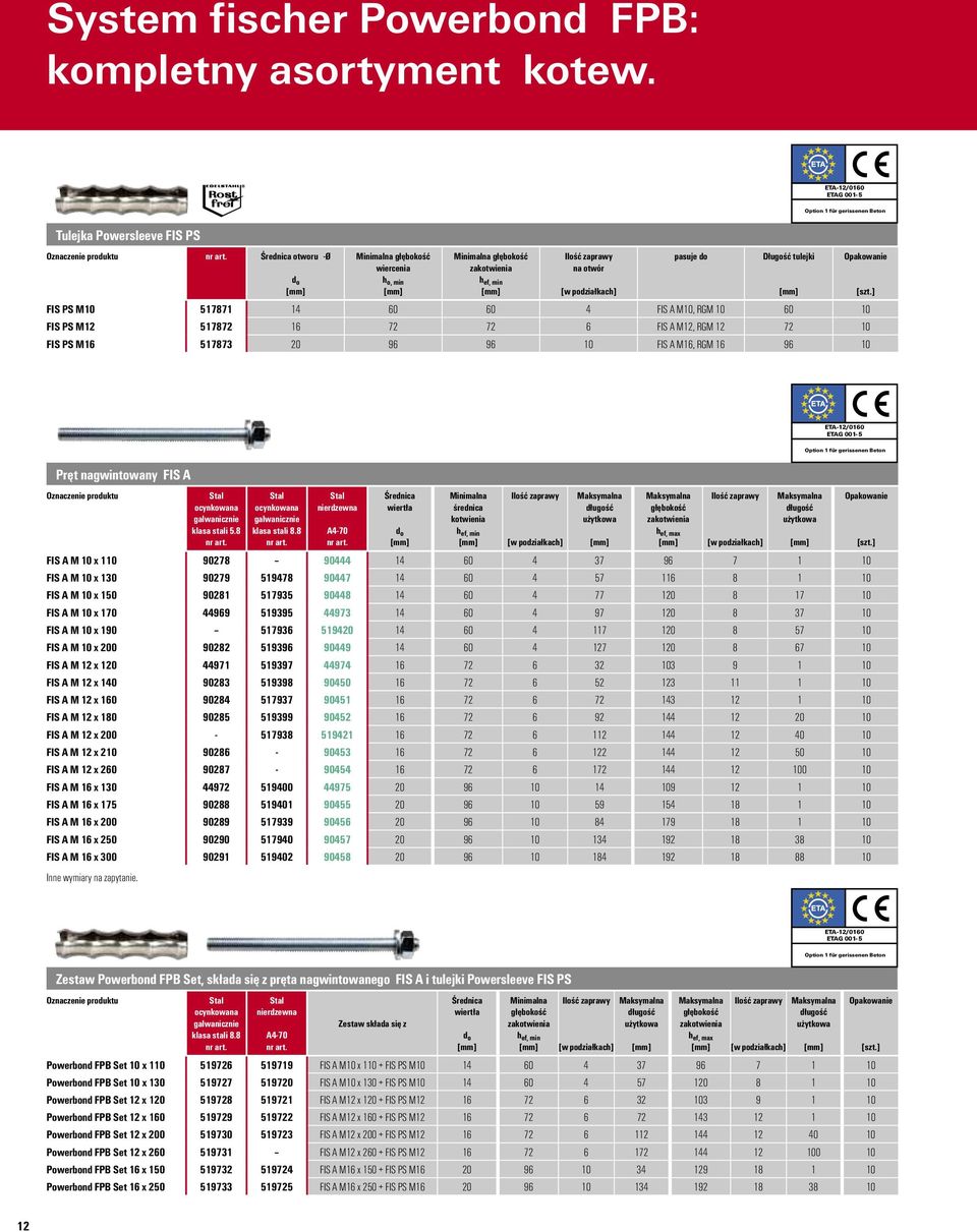 FIS PS M10 517871 14 60 60 4 FIS A M10, RGM 10 60 10 FIS PS M12 517872 16 72 72 6 FIS A M12, RGM 12 72 10 FIS PS M16 517873 20 96 96 10 FIS A M16, RGM 16 96 10 pasuje do Długość tulejki ETA-12/0160