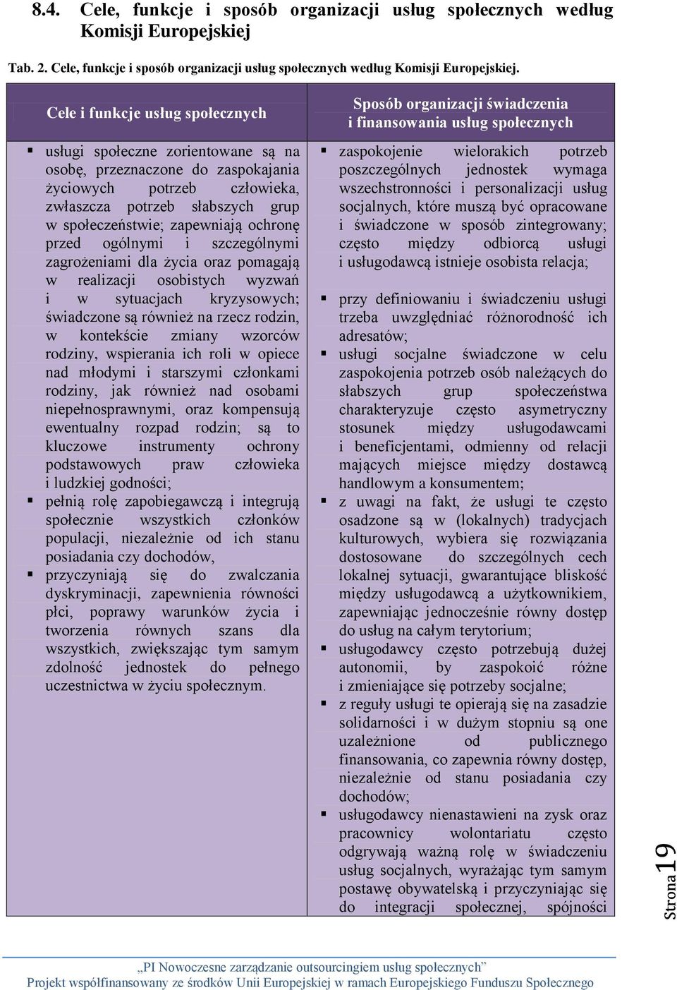 Cele i funkcje usług społecznych usługi społeczne zorientowane są na osobę, przeznaczone do zaspokajania życiowych potrzeb człowieka, zwłaszcza potrzeb słabszych grup w społeczeństwie; zapewniają