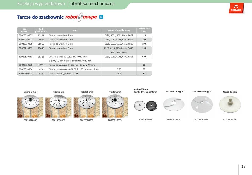 Bistro, R402, 199 R301, R301 Ultra E0020820013 28112 Zestaw 2 tarcz do kostki 10x10x10 mm; CL0, CL2, CL, CL60, R02 499 plastry 10 mm + kratka do kostki 10x10 mm E0020020100 117092 Tarcza odrzucająca