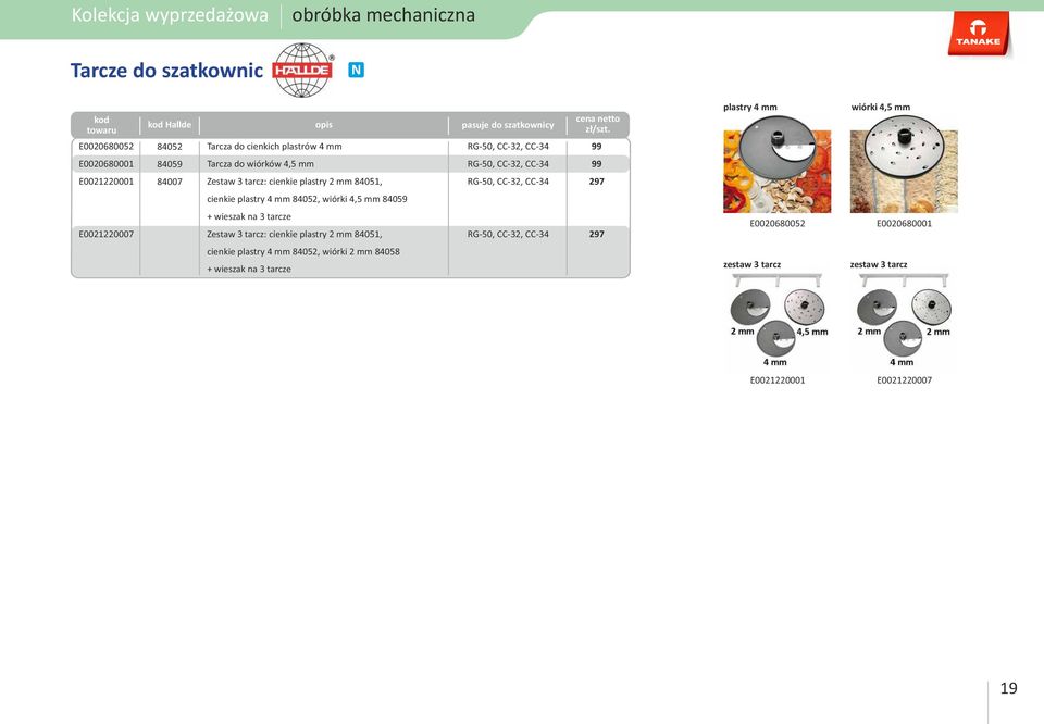 RG0, CC32, CC34 297 cienkie plastry 4 mm 8402, wiórki 4, mm 8409 E0021220007 + wieszak na 3 tarcze Zestaw 3 tarcz: cienkie plastry 2 mm 8401, RG0,