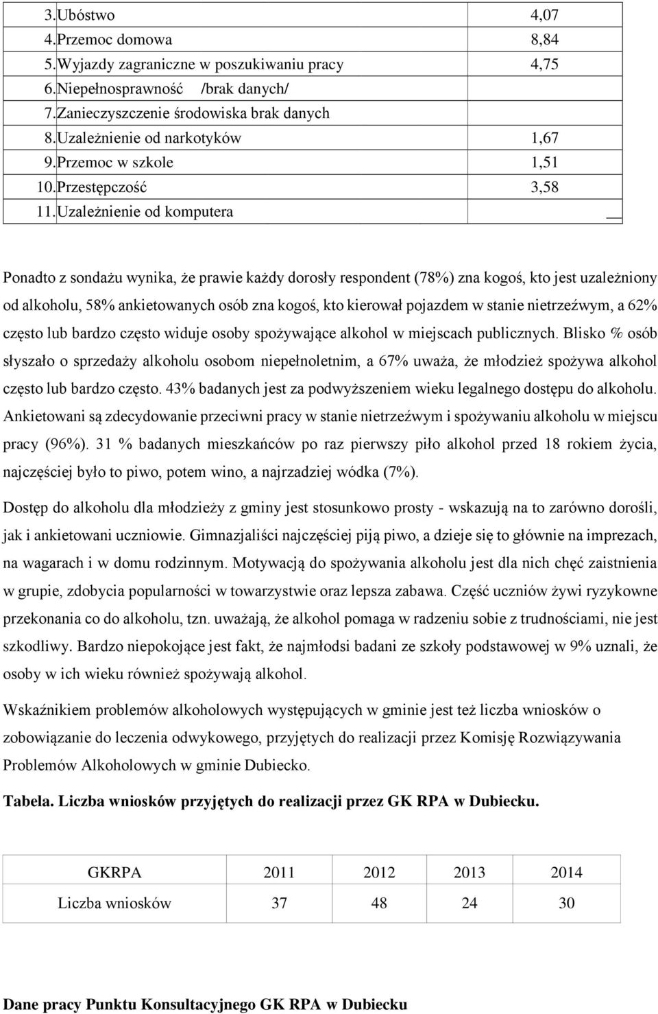 Uzależnienie od komputera Ponadto z sondażu wynika, że prawie każdy dorosły respondent (78%) zna kogoś, kto jest uzależniony od alkoholu, 58% ankietowanych osób zna kogoś, kto kierował pojazdem w