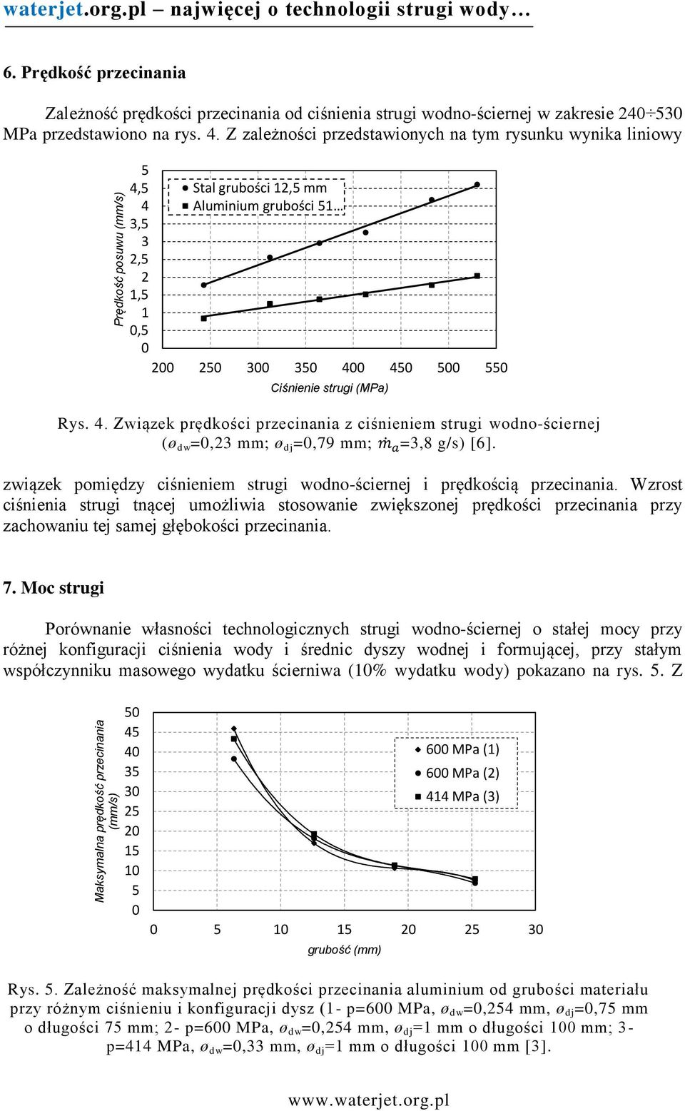 Z zależności przedstawionych na tym rysunku wynika liniowy 5 4,5 4 3,5 3 2,5 2 1,5 1 0,5 0 Stal grubości 12,5 mm Aluminium grubości 51 200 250 300 350 400 450 500 550 Ciśnienie strugi (MPa) Rys. 4. Związek prędkości przecinania z ciśnieniem strugi wodno-ściernej (ø dw =0,23 mm; ø dj =0,79 mm; =3,8 g/s) [6].