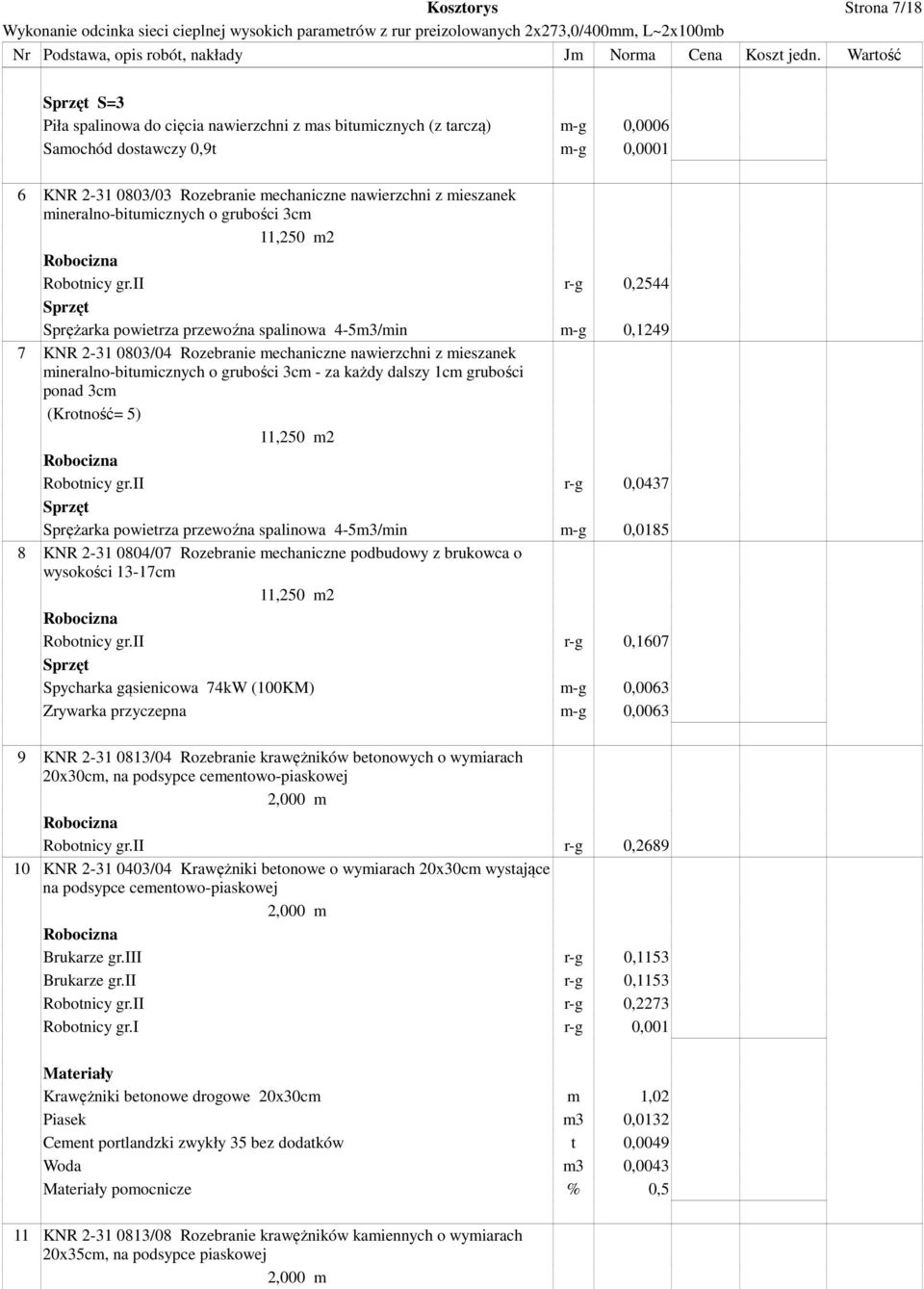 ii r-g 0,2544 Sprężarka powietrza przewoźna spalinowa 4-5m3/min m-g 0,1249 7 KNR 2-31 0803/04 Rozebranie mechaniczne nawierzchni z mieszanek mineralno-bitumicznych o grubości 3cm - za każdy dalszy