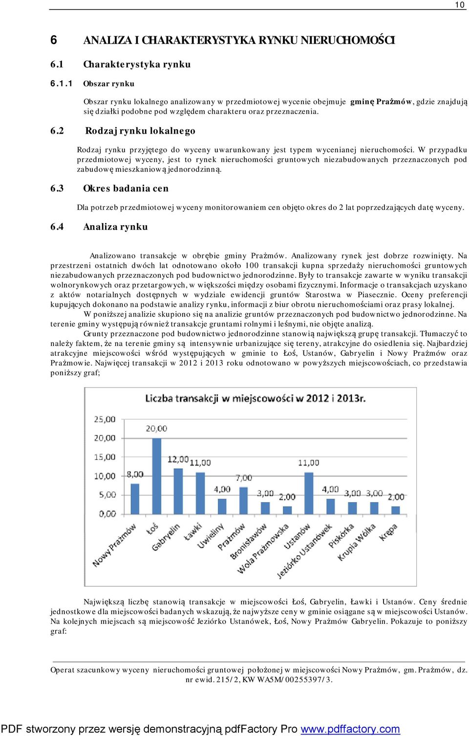 W przypadku przedmiotowej wyceny, jest to rynek nieruchomości gruntowych niezabudowanych przeznaczonych pod zabudowę mieszkaniową jednorodzinną. 6.