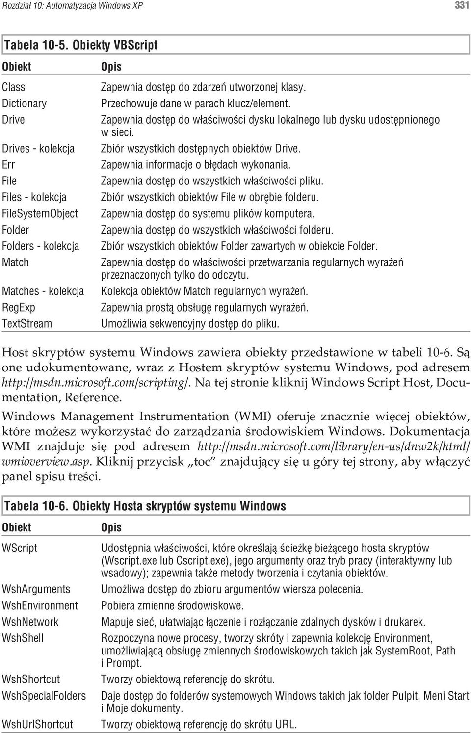 do zdarzeñ utworzonej klasy. Przechowuje dane w parach klucz/element. Zapewnia dostêp do w³aœciwoœci dysku lokalnego lub dysku udostêpnionego w sieci. Zbiór wszystkich dostêpnych obiektów Drive.