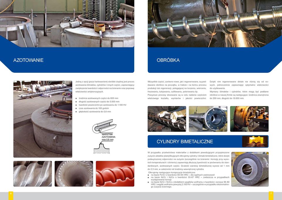 100 HV czas azotowania do 100 godzin głębokość azotowania do 0,6 mm Wszystkie części, zarówno nowe, jak i regenerowane, są poddawane obróbce na początku, w trakcie i na końcu procesu produkcji lub