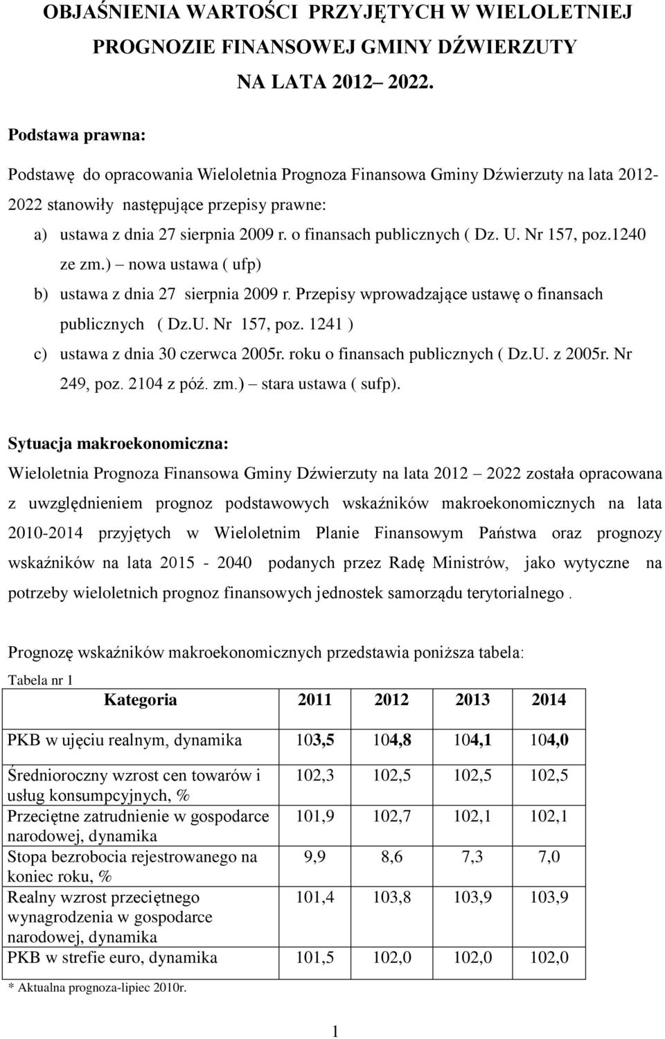 o finansach publicznych ( Dz. U. Nr 157, poz.1240 ze zm.) nowa ustawa ( ufp) b) ustawa z dnia 27 sierpnia 2009 r. Przepisy wprowadzające ustawę o finansach publicznych ( Dz.U. Nr 157, poz. 1241 ) c) ustawa z dnia 30 czerwca 2005r.