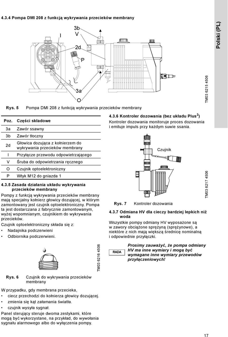 optoelektroniczny P Wtyk M1 do gniazda 1 4.