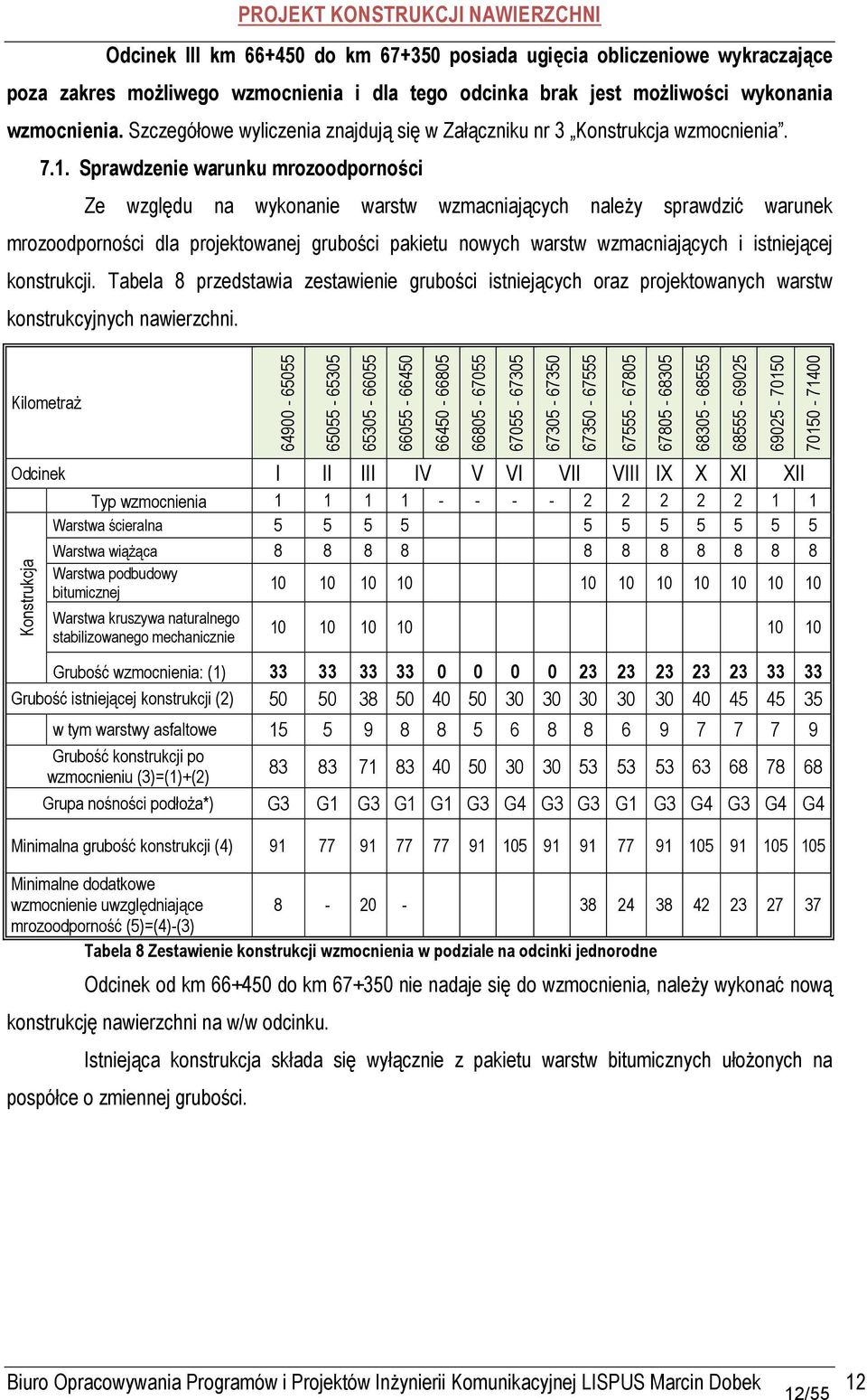 Sprawdzenie warunku mrozoodporności Ze względu na wykonanie warstw wzmacniających należy sprawdzić warunek mrozoodporności dla projektowanej grubości pakietu nowych warstw wzmacniających i