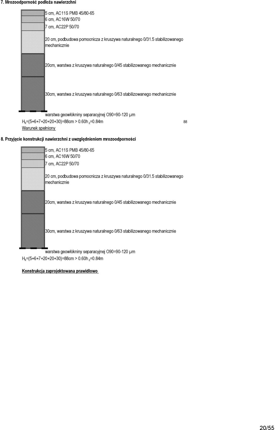 =(5+6+7+20+20+30)=88cm > 0.60h z =0.84m 88 Warunek spełniony 8.