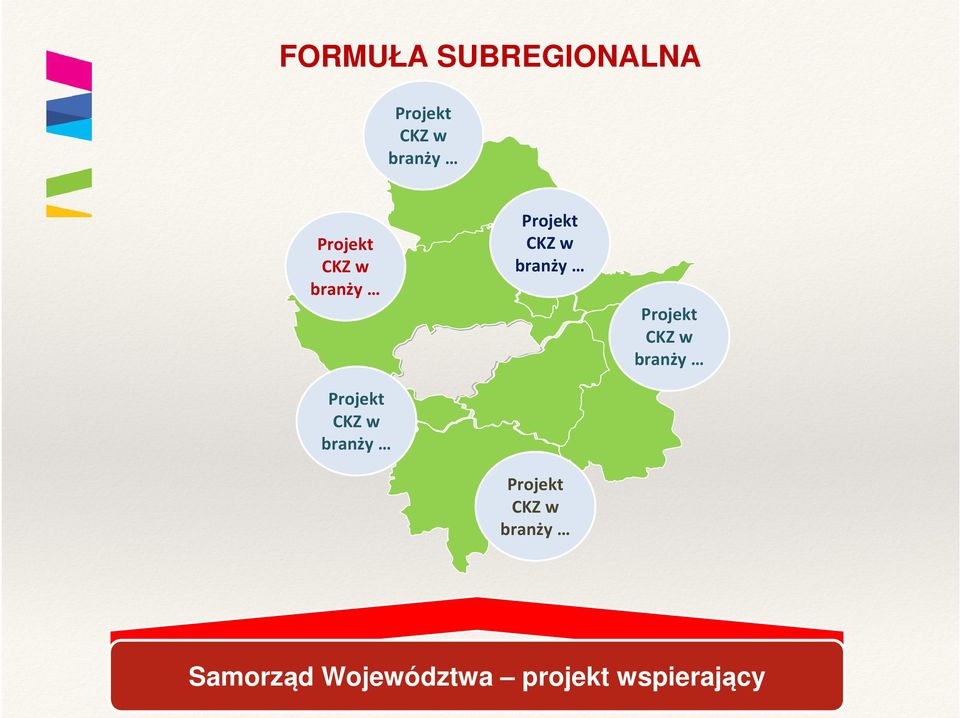 Projekt CKZ w branży Samorząd Województwa