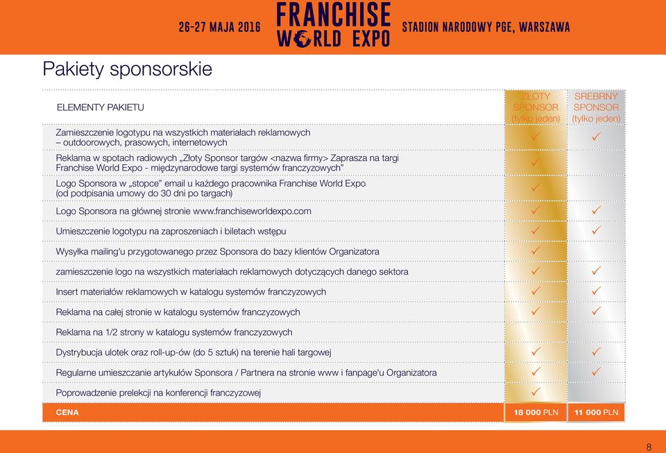 Franchise World Expo (od podpisania umowy do 30 dni po targach) Logo Sponsora na głównej stronie www.franchiseworldexpo.