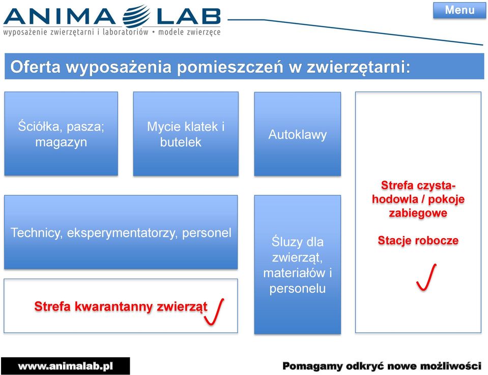 kwarantanny zwierząt Śluzy dla zwierząt, materiałów i