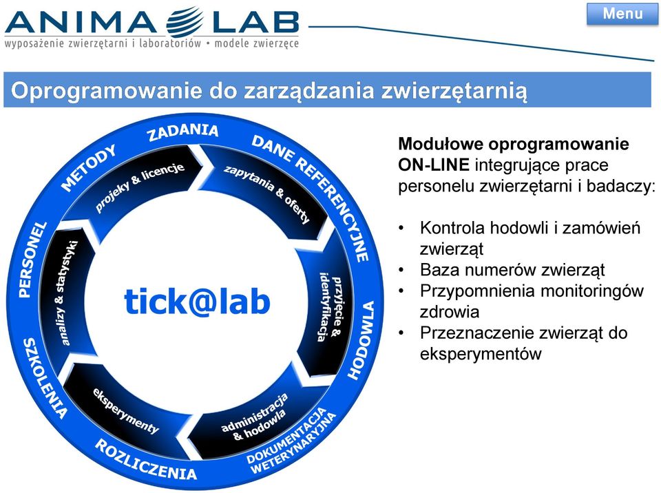 zamówień zwierząt Baza numerów zwierząt Przypomnienia