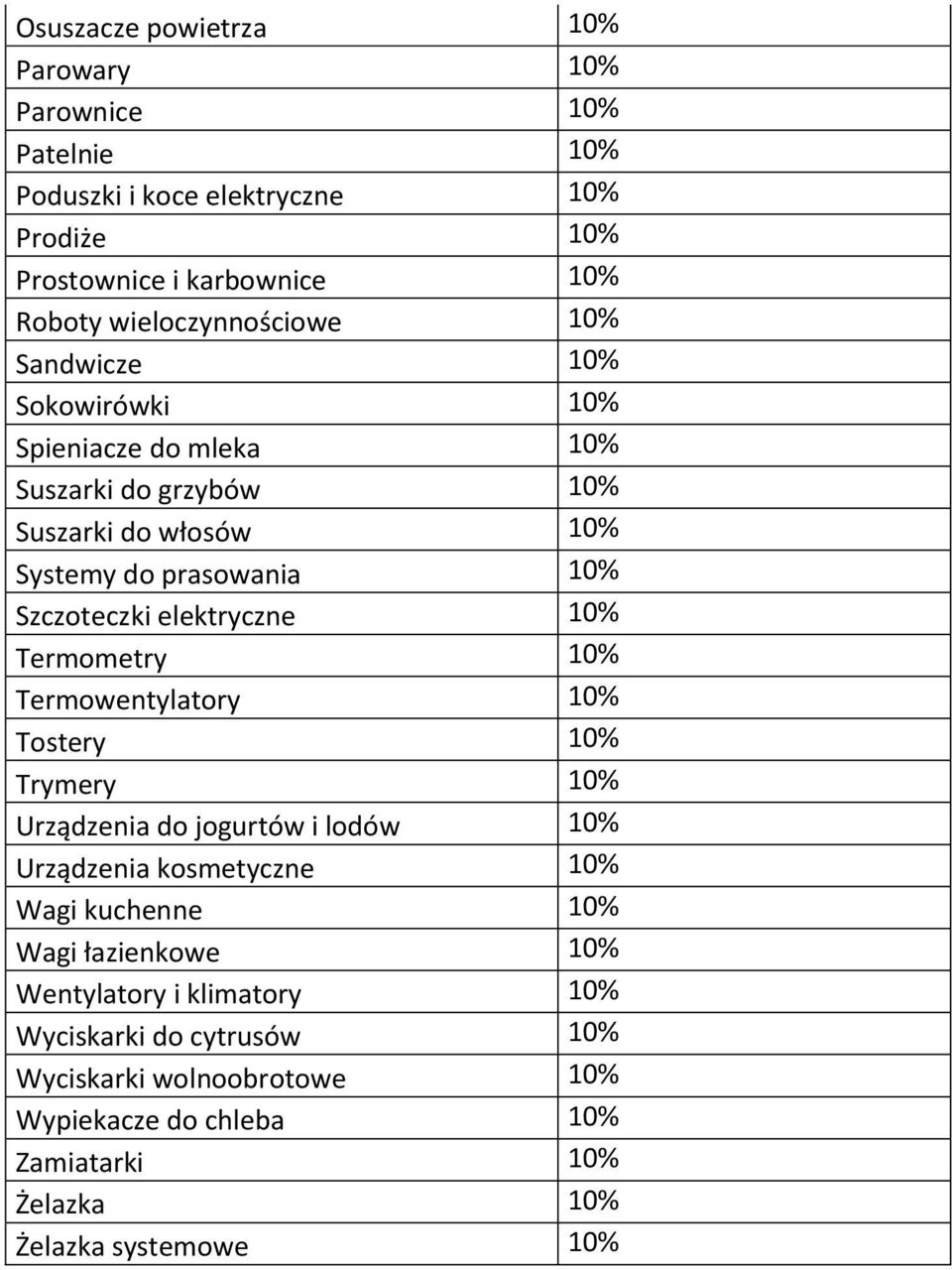 Szczoteczki elektryczne 10% Termometry 10% Termowentylatory 10% Tostery 10% Trymery 10% Urządzenia do jogurtów i lodów 10% Urządzenia kosmetyczne 10% Wagi